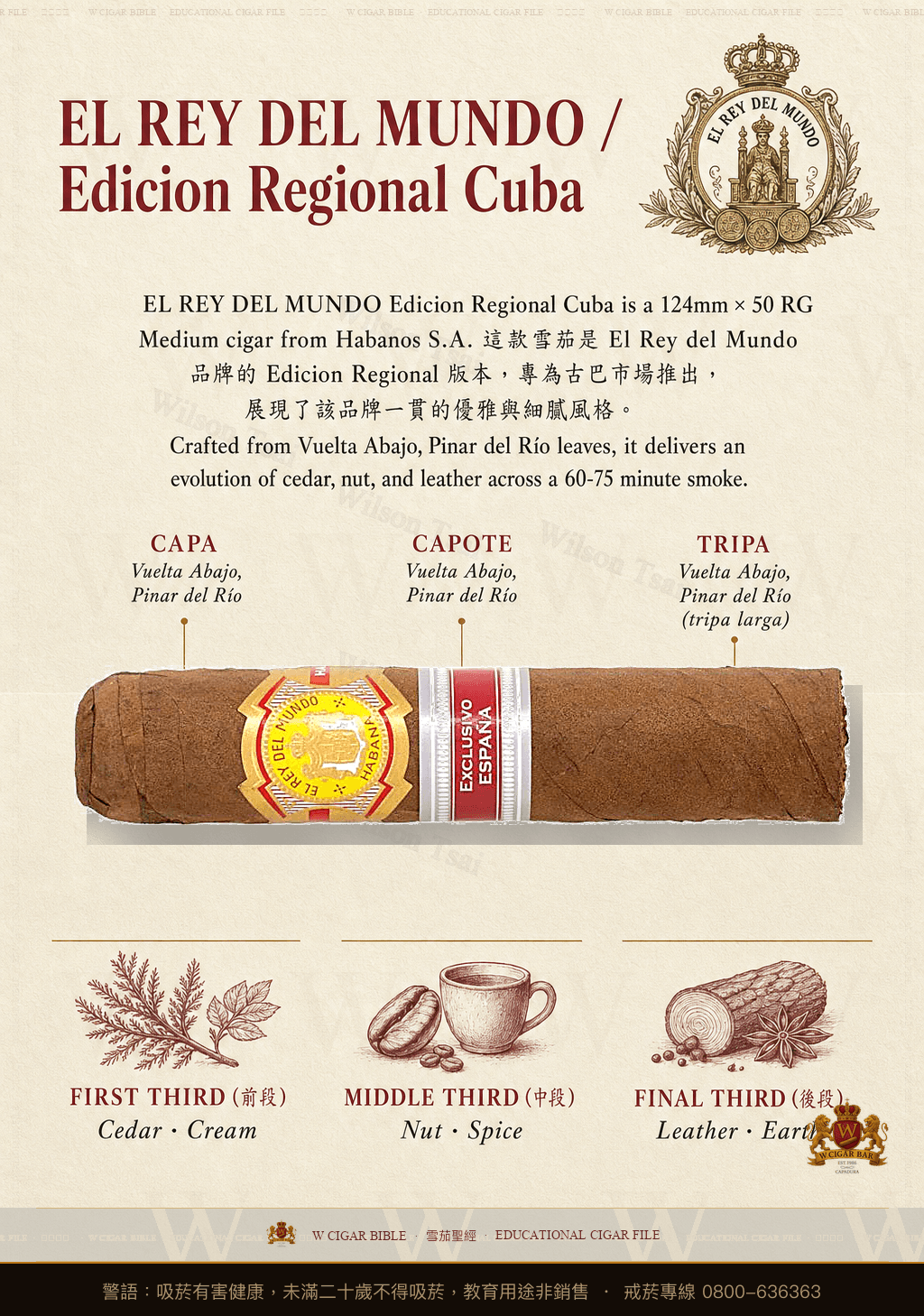 El Rey Del Mundo Edicion Regional Cuba · 世界之王