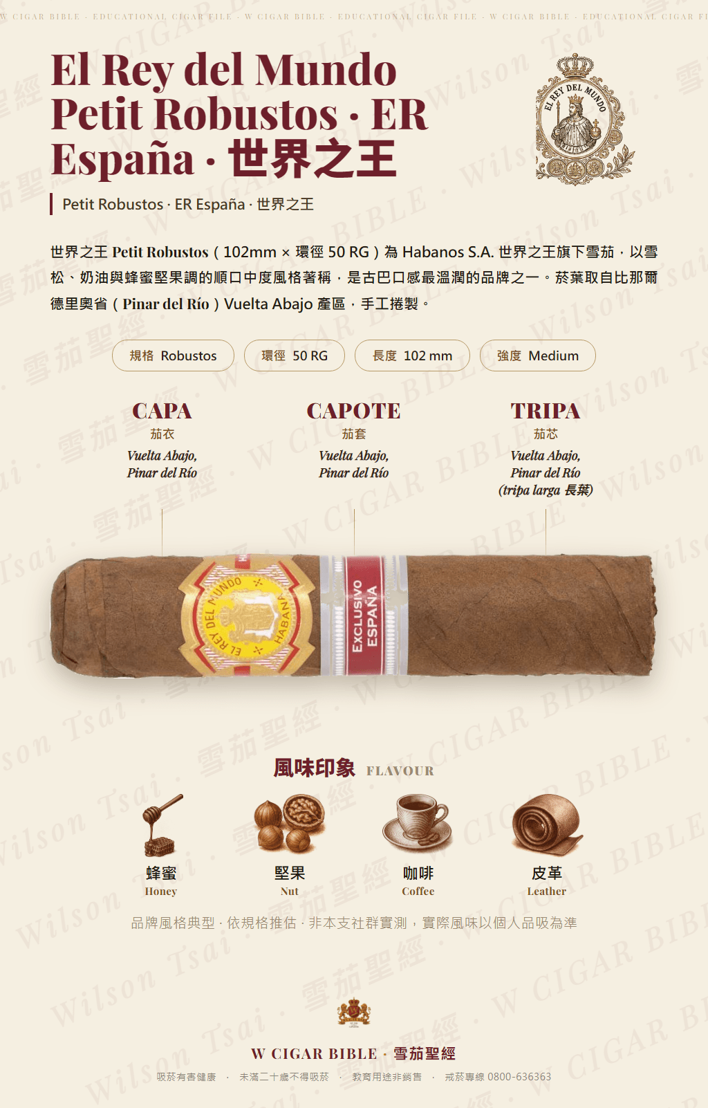 El Rey del Mundo Petit Robustos · ER España · 世界之王