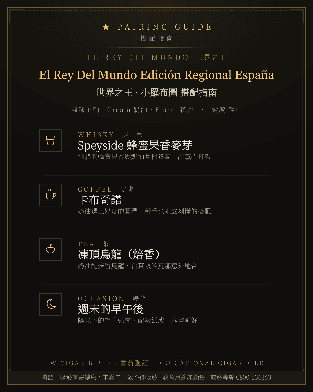 El Rey Del Mundo Edición Regional España 搭配指南 · 世界之王