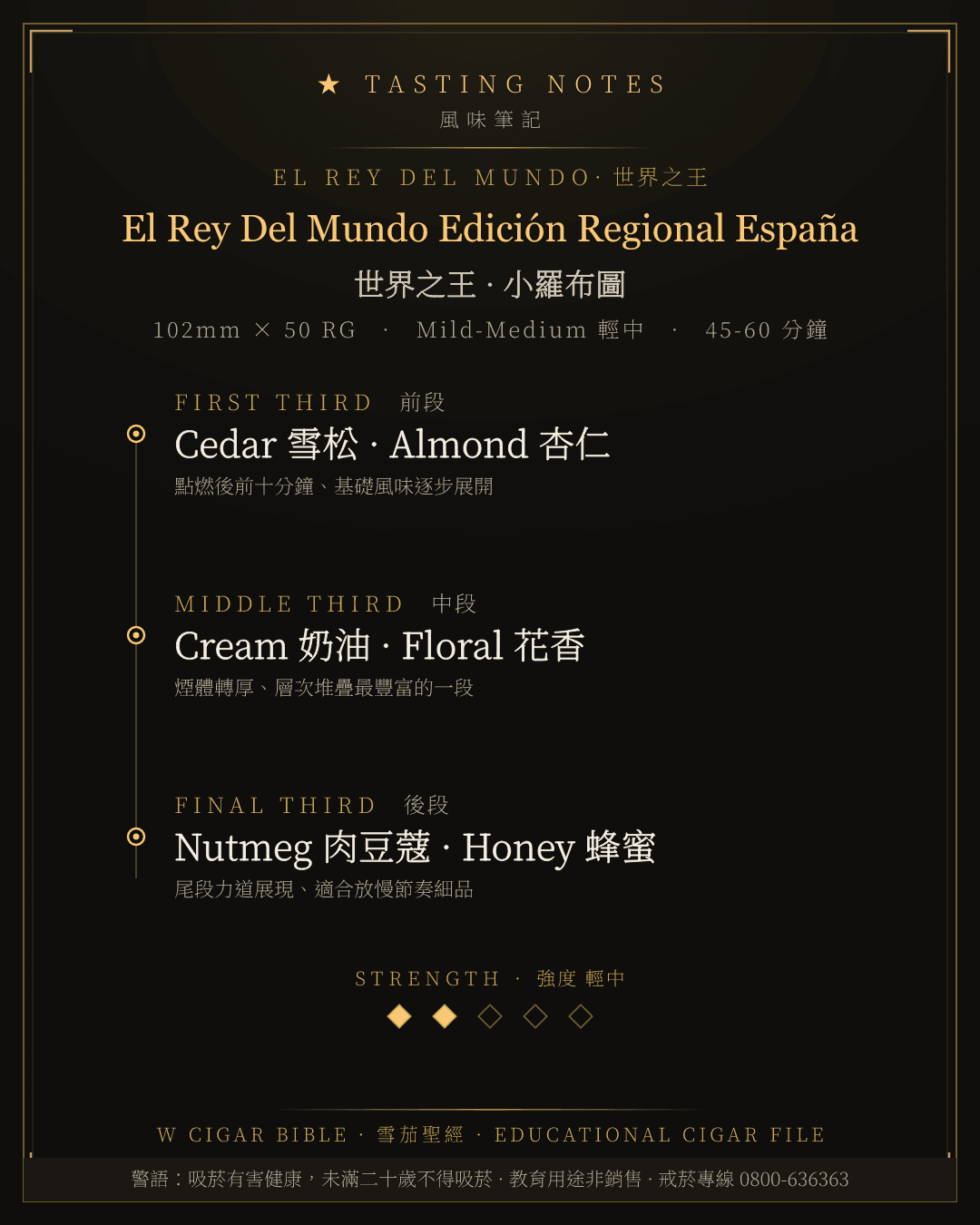 El Rey Del Mundo Edición Regional España 風味筆記 · 世界之王