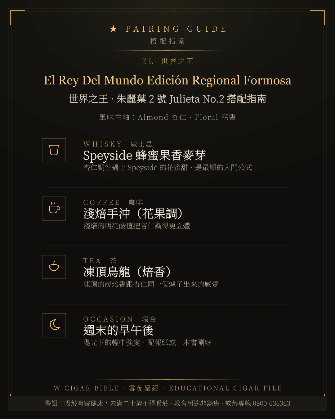 El Rey Del Mundo Edición Regional Formosa 搭配指南 · 世界之王