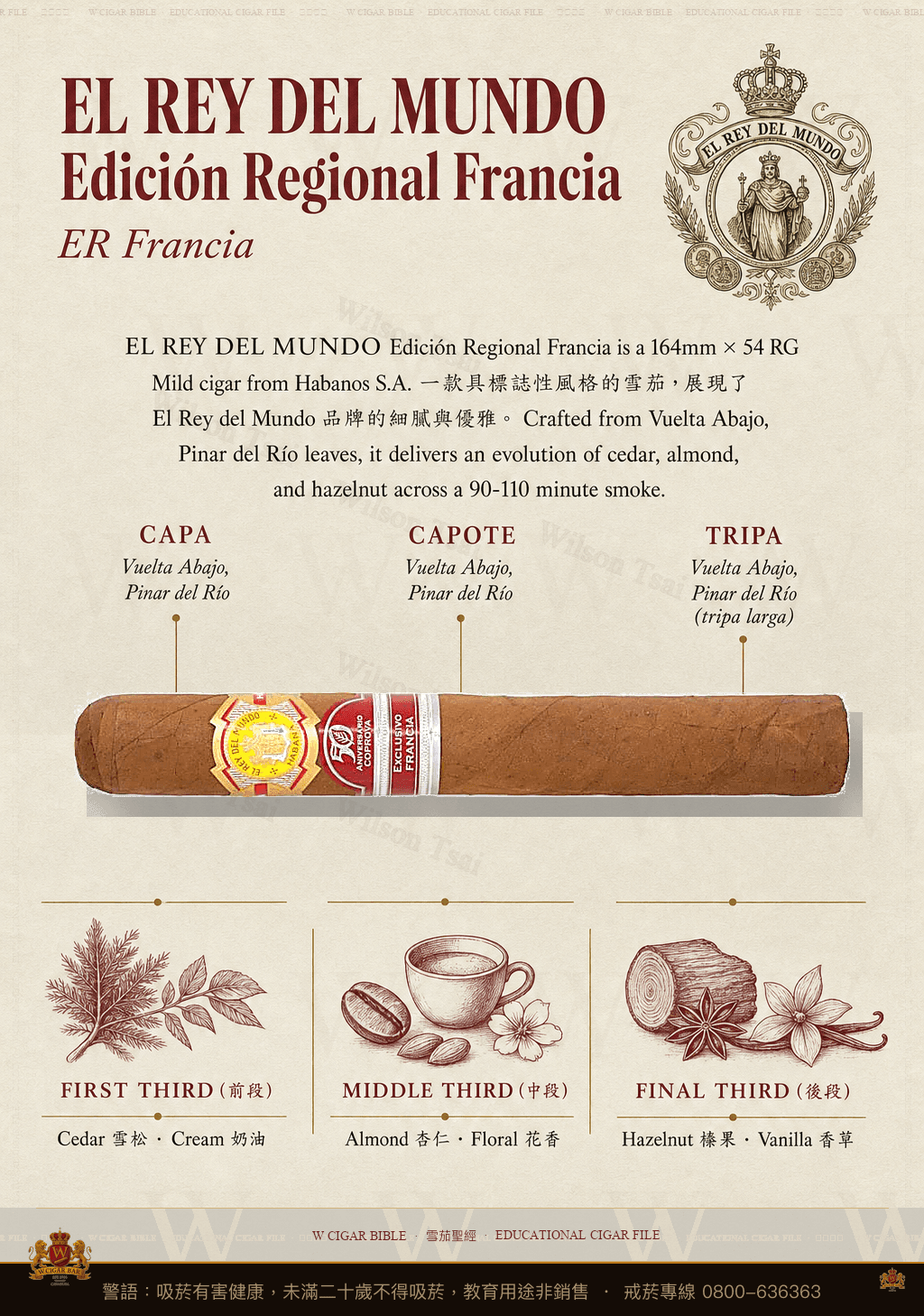 El Rey Del Mundo Edición Regional Francia · ER Francia · 世界之王