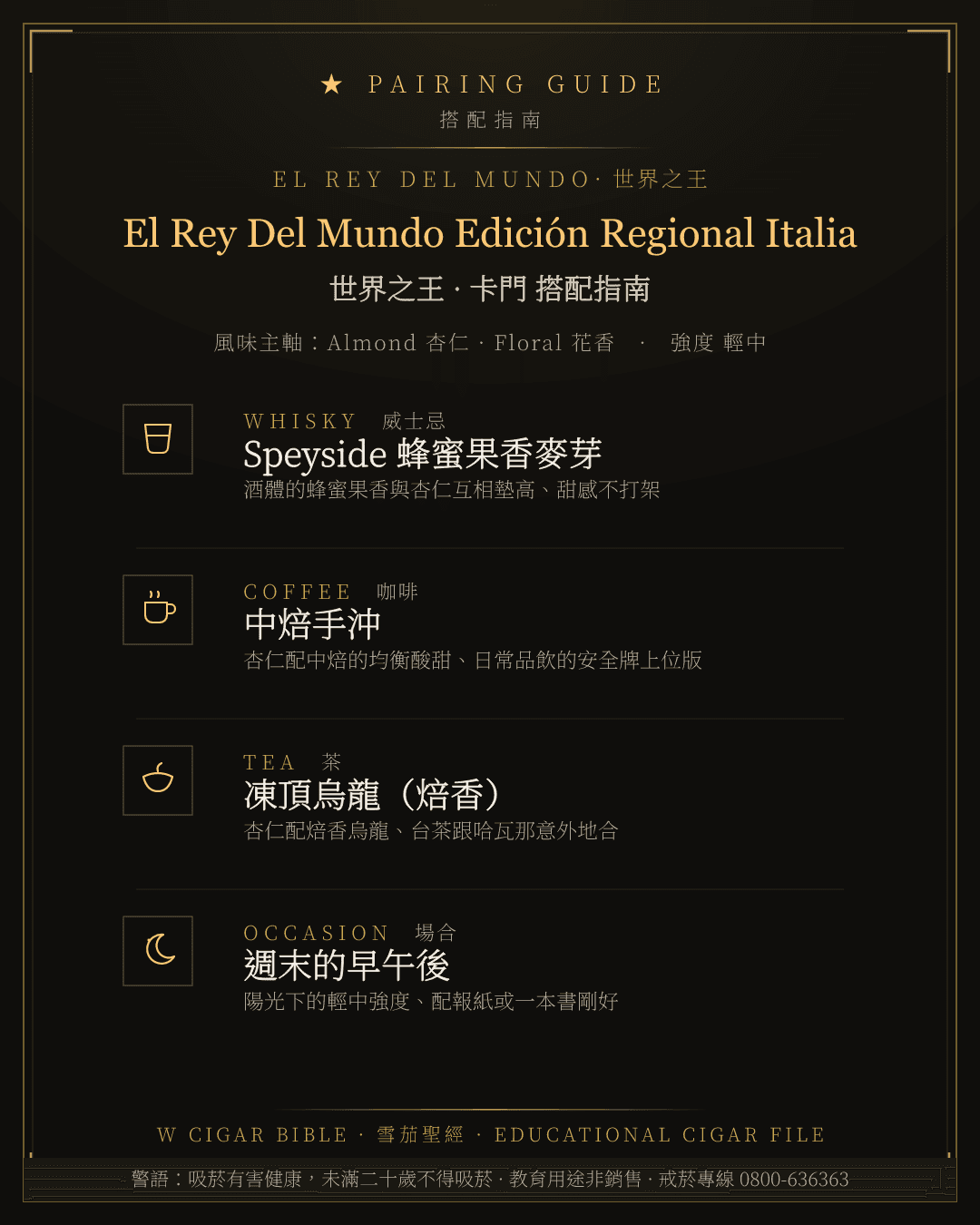 El Rey Del Mundo Edición Regional Italia 搭配指南 · 世界之王
