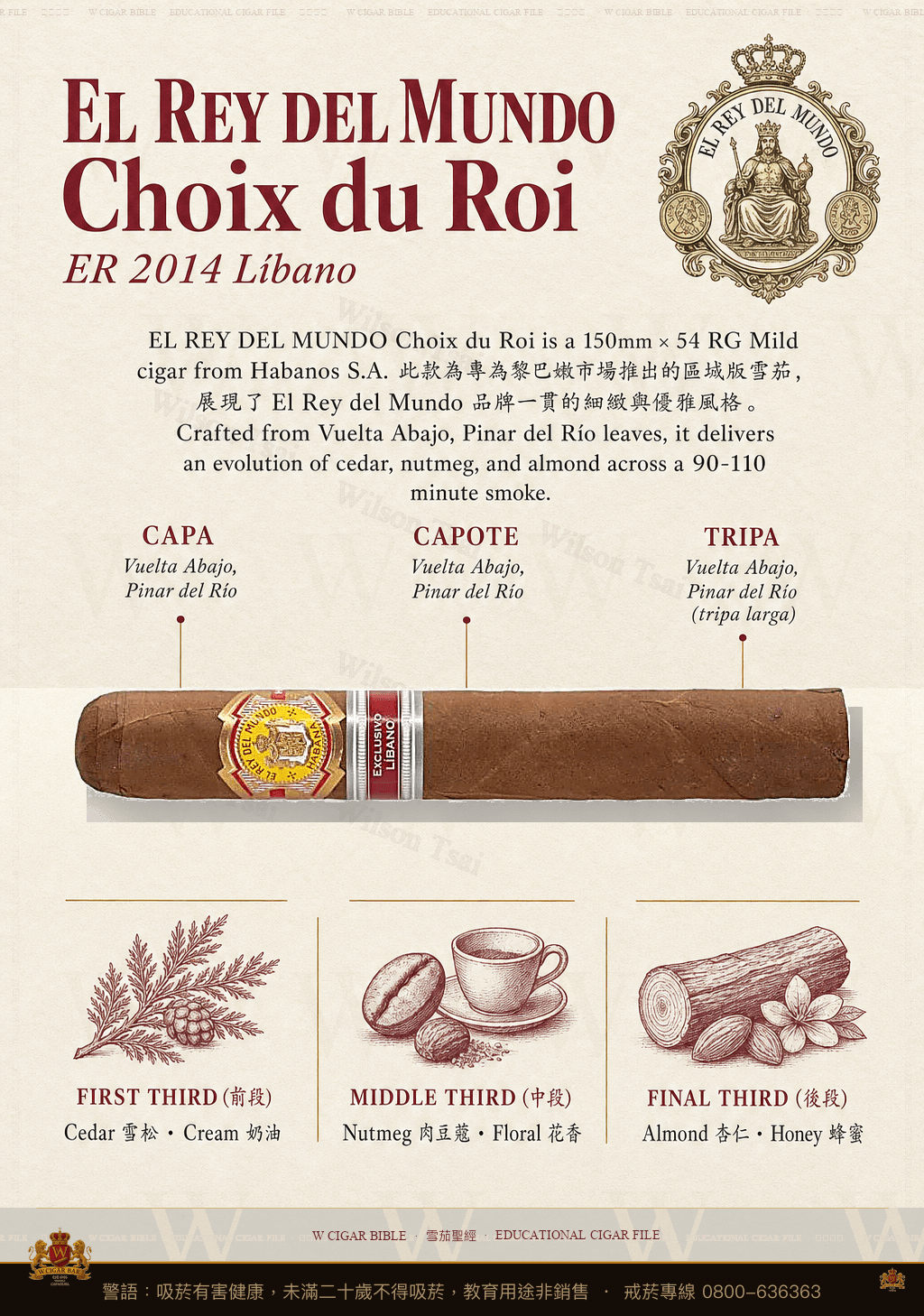 El Rey Del Mundo Choix du Roi · ER 2014 Líbano · 世界之王