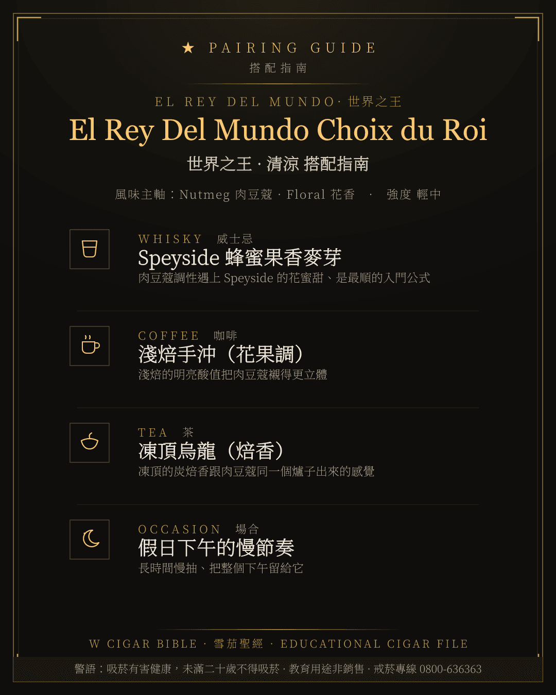 El Rey Del Mundo Choix du Roi 搭配指南 · 世界之王
