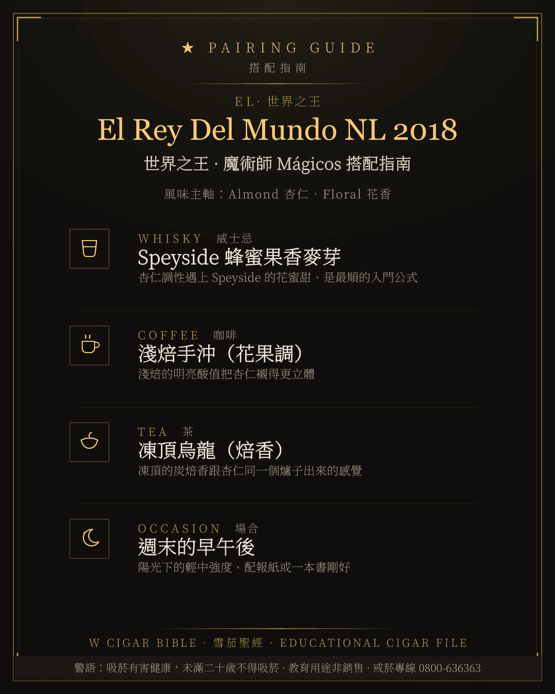El Rey Del Mundo NL 2018 搭配指南 · 世界之王