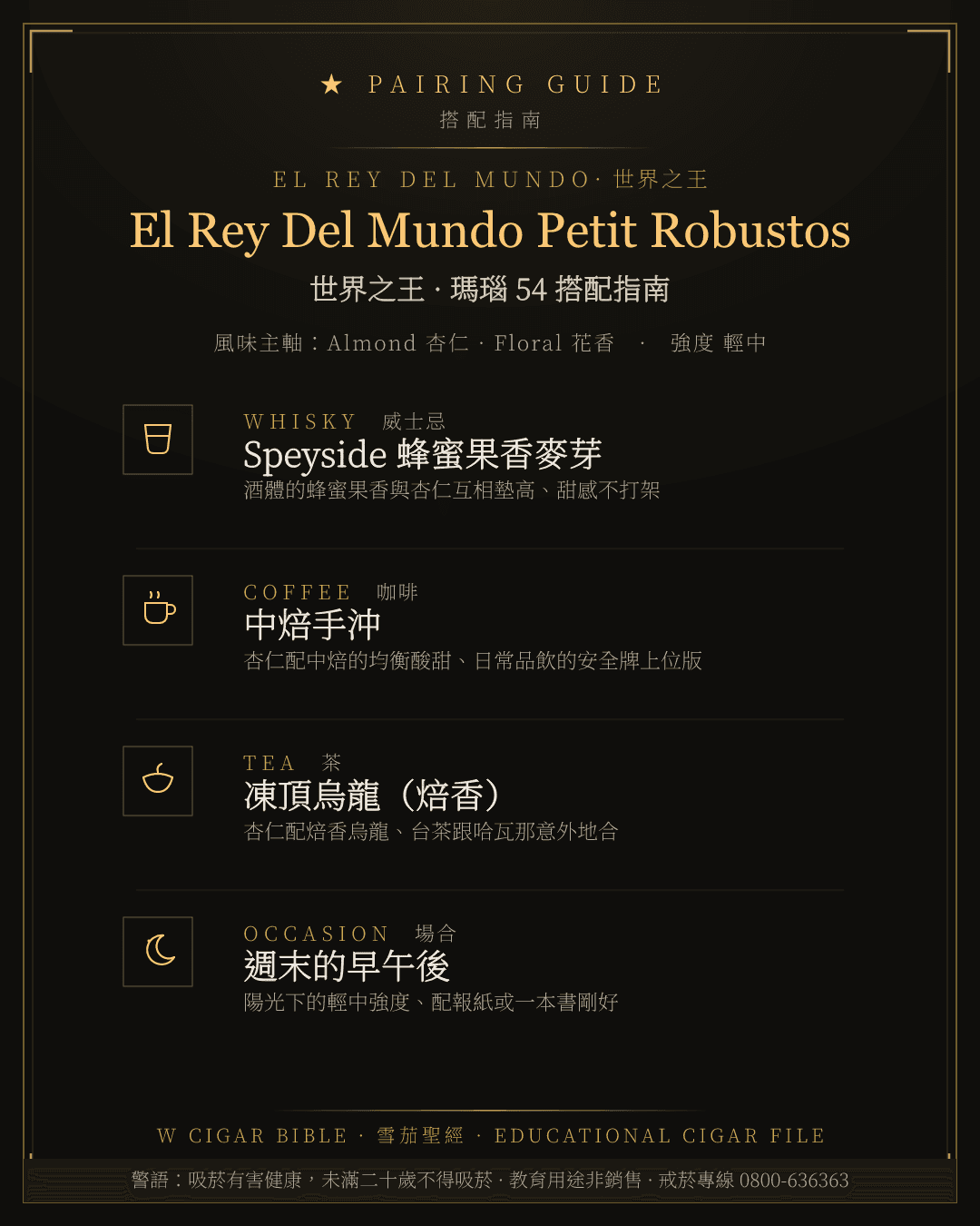 El Rey Del Mundo Petit Robustos 搭配指南 · 世界之王