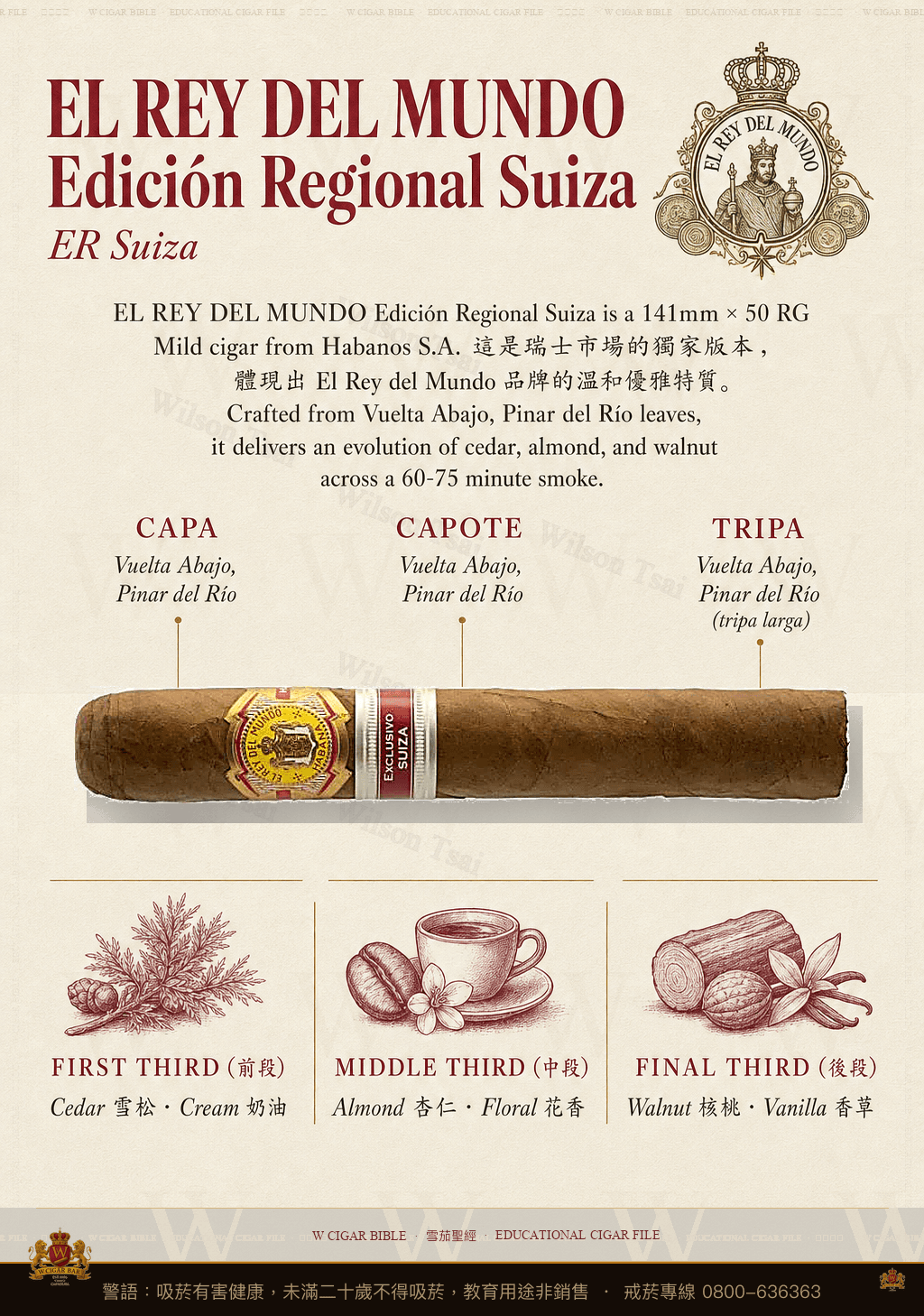 El Rey Del Mundo Edición Regional Suiza · ER Suiza · 世界之王