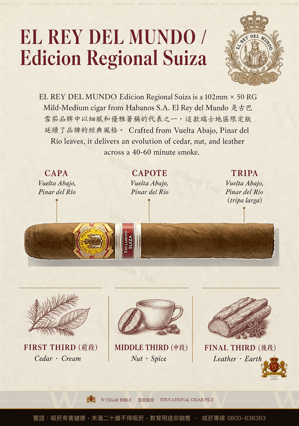 El Rey Del Mundo Edición Regional Suiza · ER Suiza · 世界之王