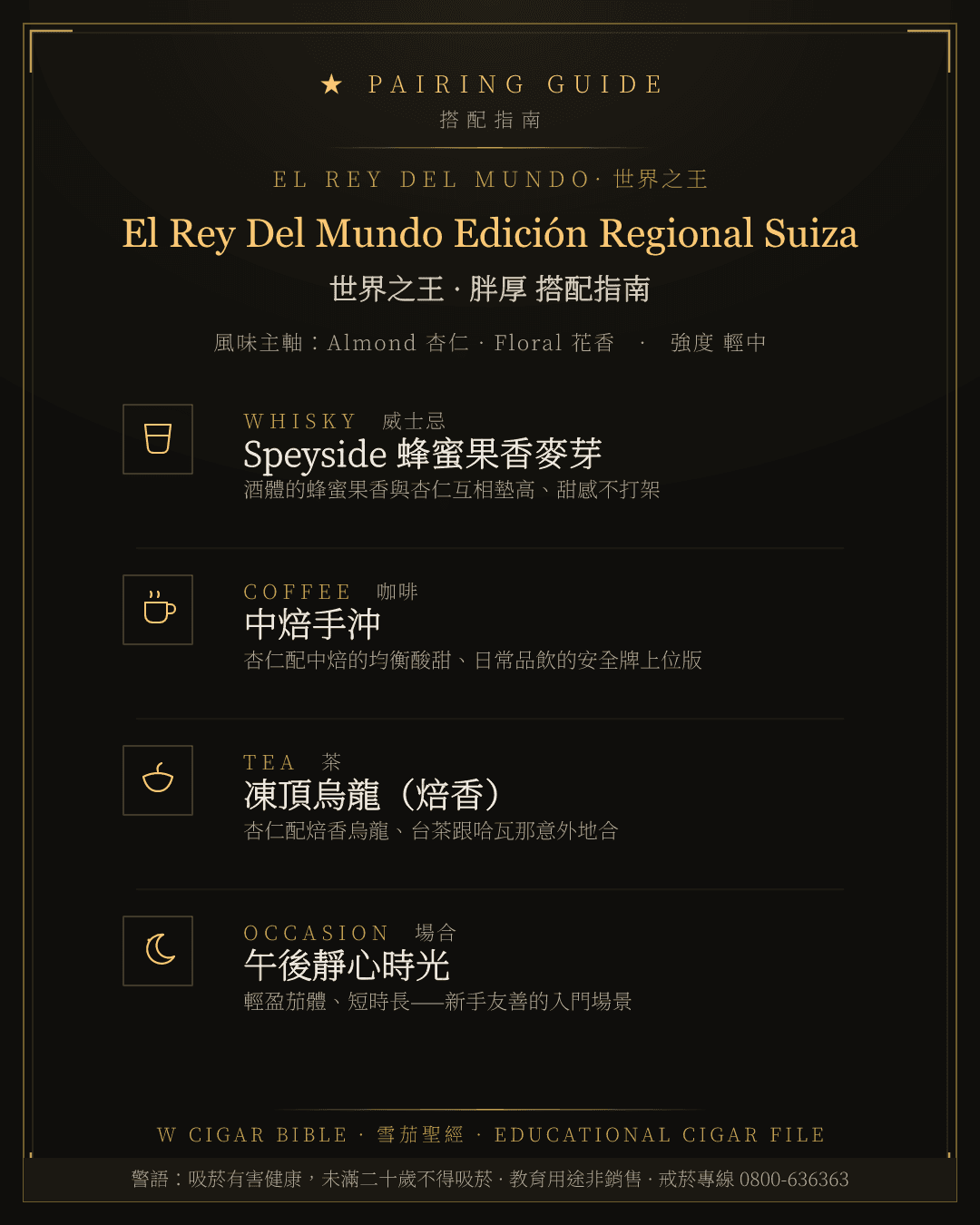 El Rey Del Mundo Edición Regional Suiza 搭配指南 · 世界之王