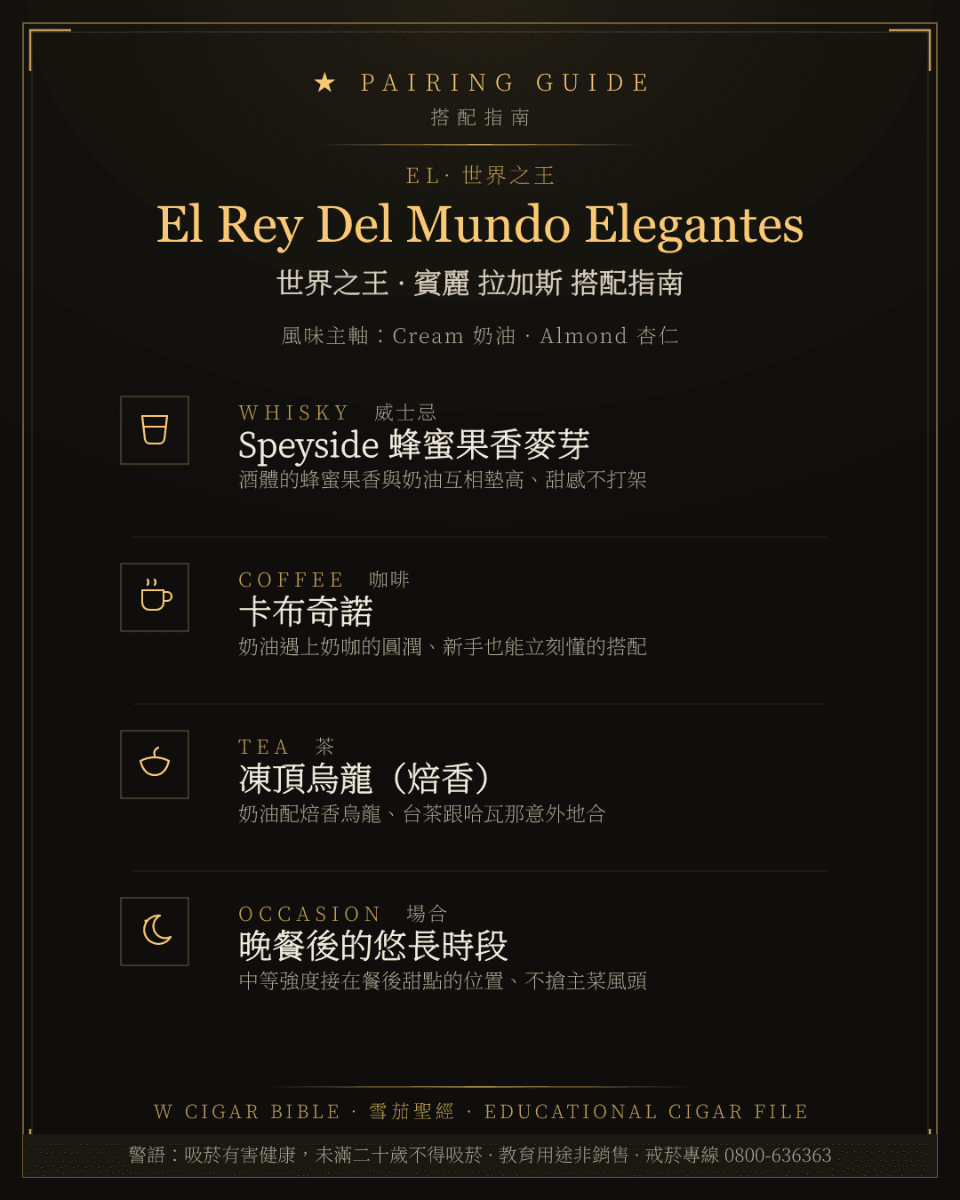 El Rey Del Mundo Elegantes 搭配指南 · 世界之王