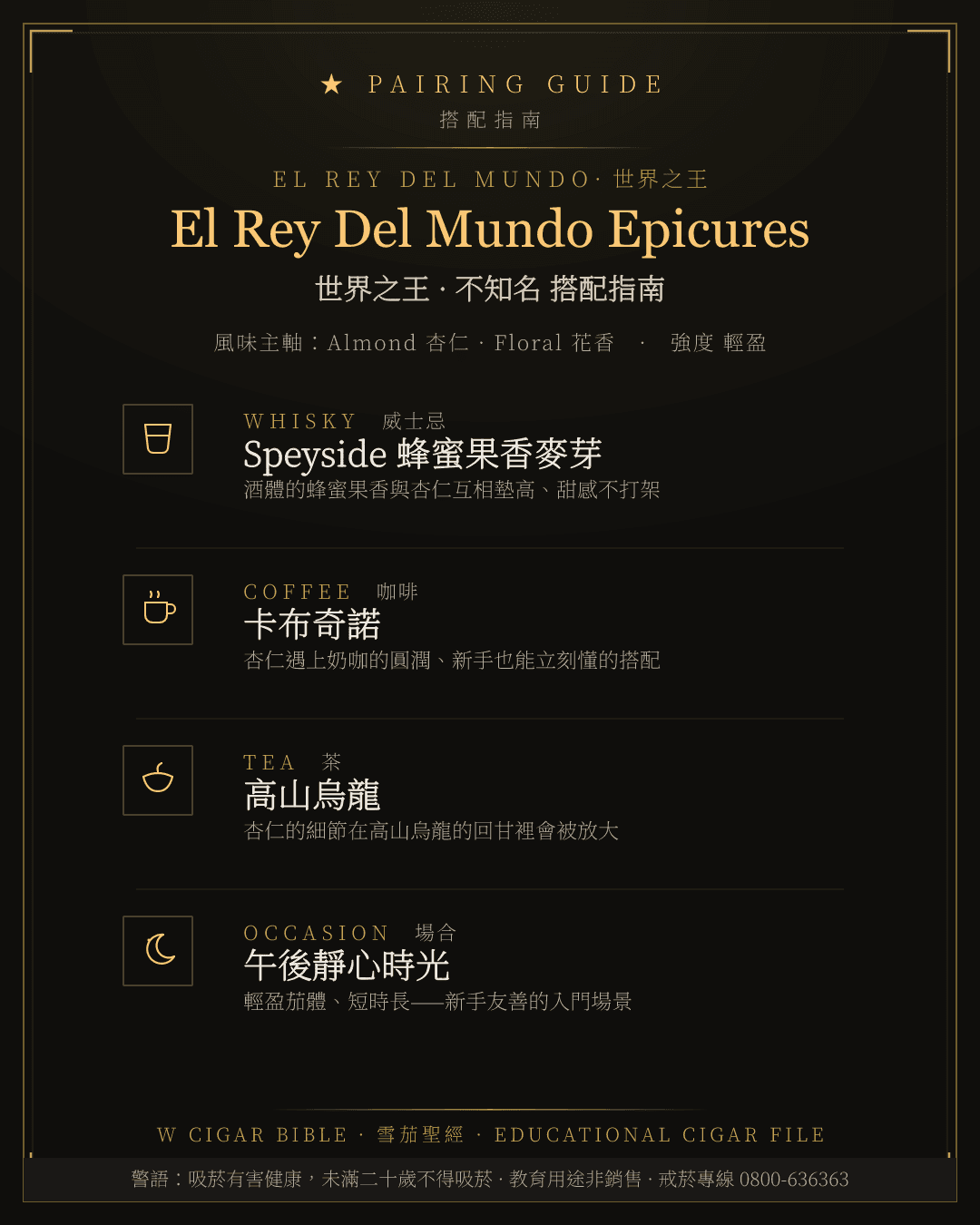 El Rey Del Mundo Epicures 搭配指南 · 世界之王