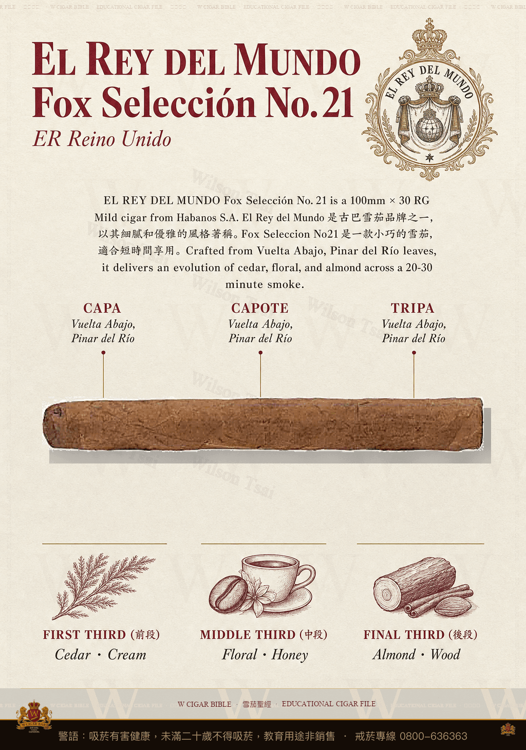 El Rey Del Mundo Fox Selección No. 21 · ER Reino Unido · 世界之王
