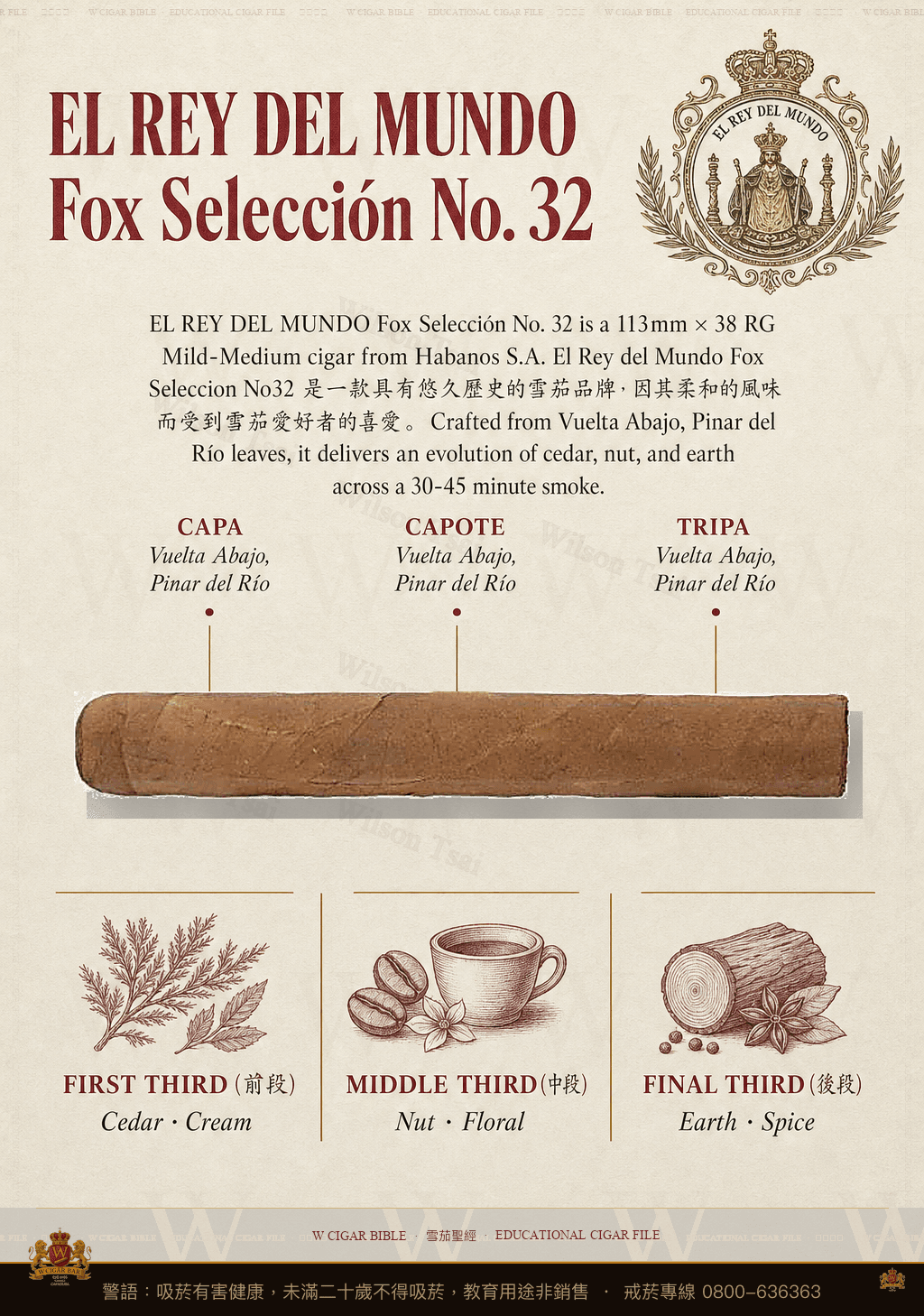 El Rey Del Mundo Fox Selección No. 32 · 世界之王