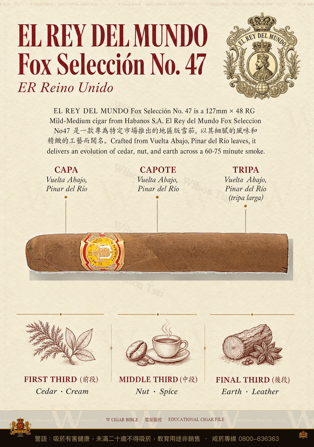 El Rey Del Mundo Fox Selección No. 47 · ER Reino Unido · 世界之王