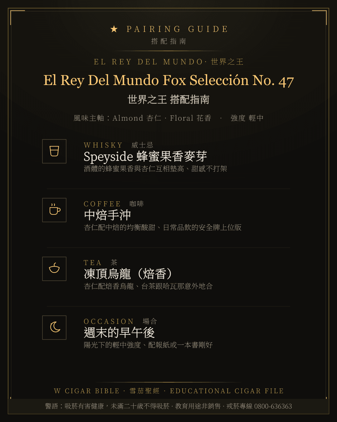 El Rey Del Mundo Fox Selección No. 47 搭配指南 · 世界之王