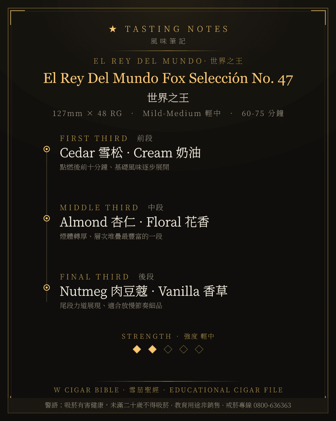 El Rey Del Mundo Fox Selección No. 47 風味筆記 · 世界之王