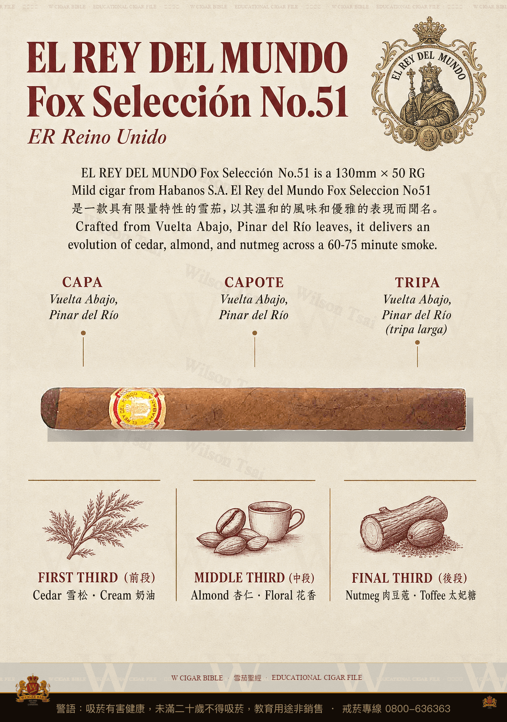 El Rey Del Mundo Fox Selección No.51 · 世界之王