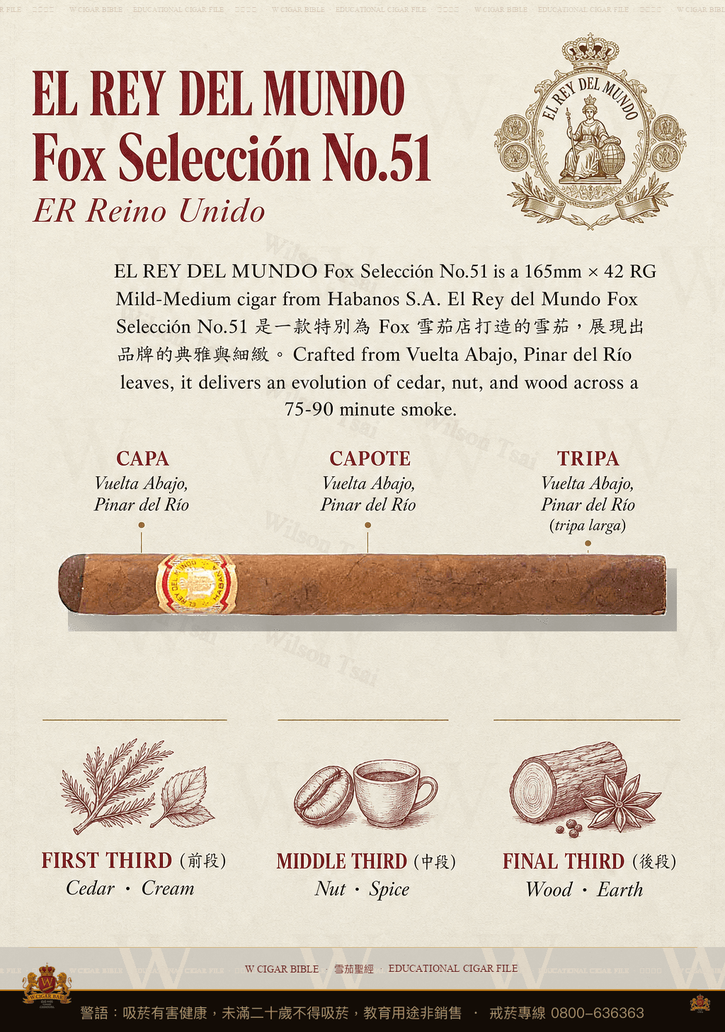 El Rey Del Mundo Fox Selección No.51 · ER Reino Unido · 世界之王