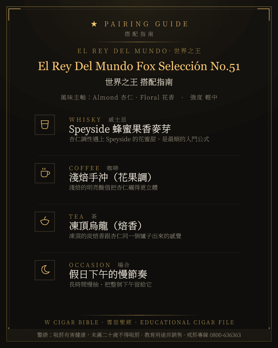 El Rey Del Mundo Fox Selección No.51 搭配指南 · 世界之王