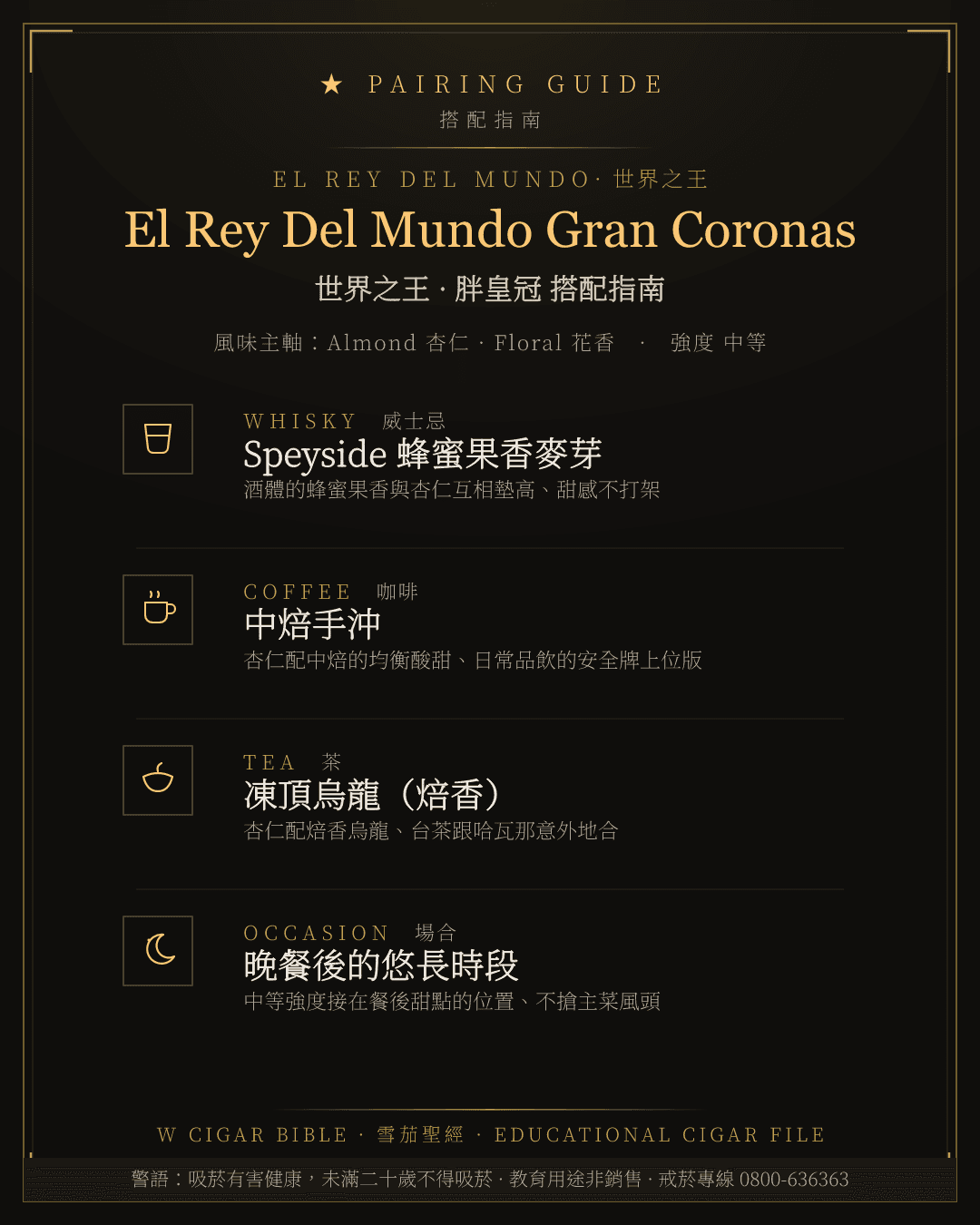 El Rey Del Mundo Gran Coronas 搭配指南 · 世界之王