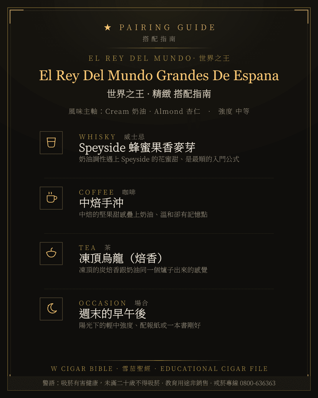El Rey Del Mundo Grandes De Espana 搭配指南 · 世界之王
