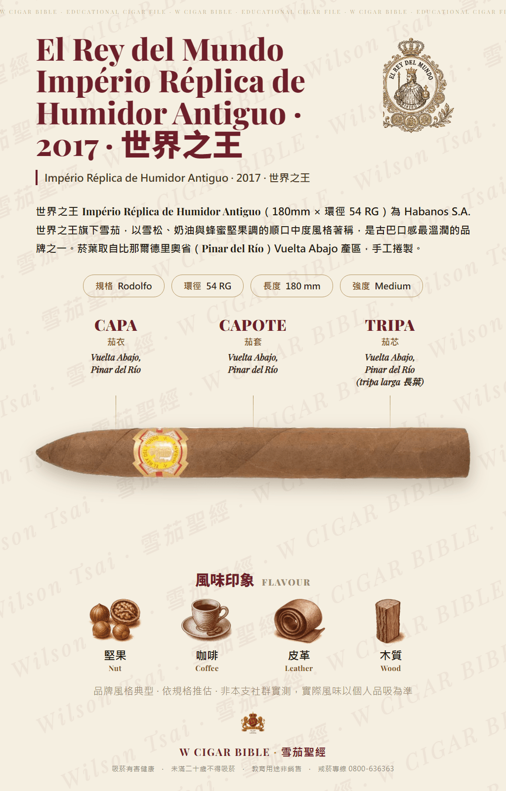 El Rey del Mundo Império Réplica de Humidor Antiguo · 2017 · 世界之王