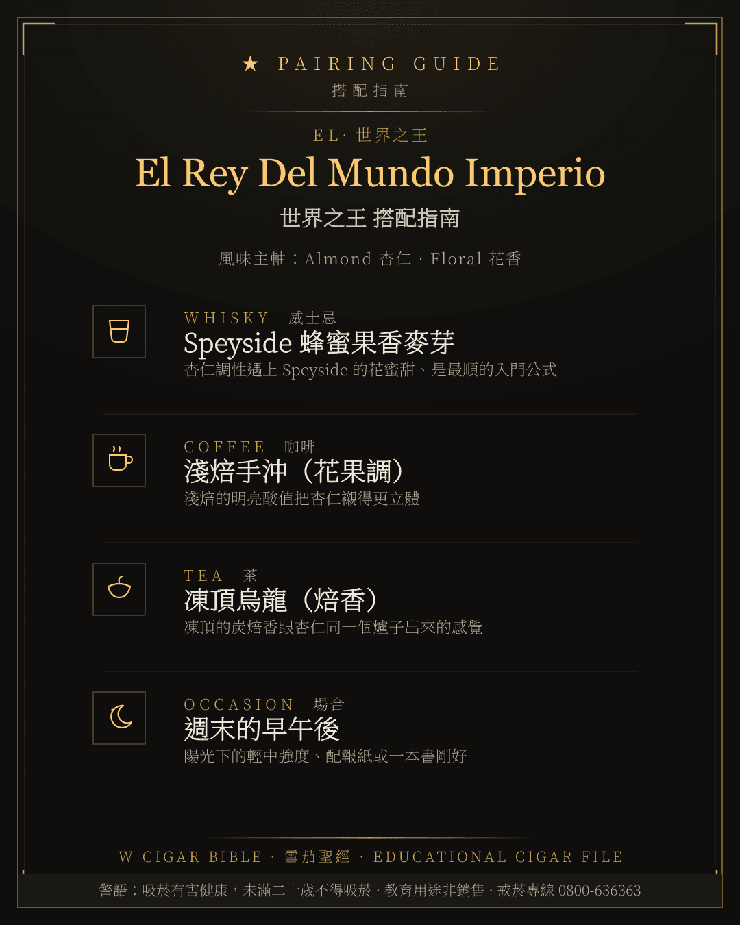 El Rey Del Mundo Imperio 搭配指南 · 世界之王