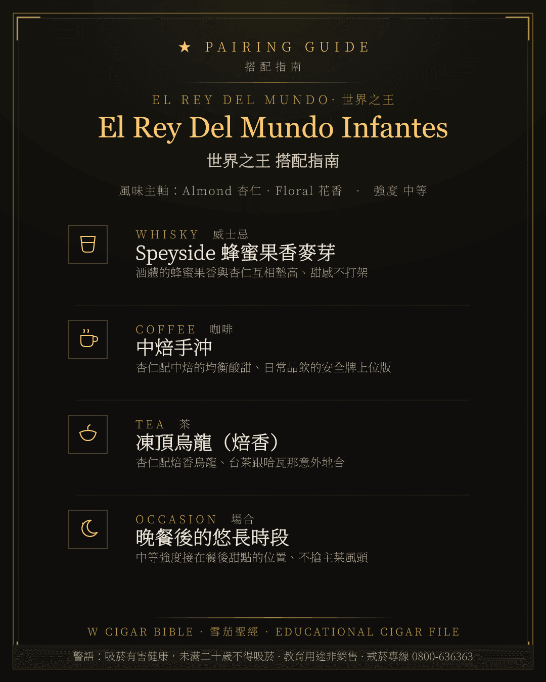 El Rey Del Mundo Infantes 搭配指南 · 世界之王
