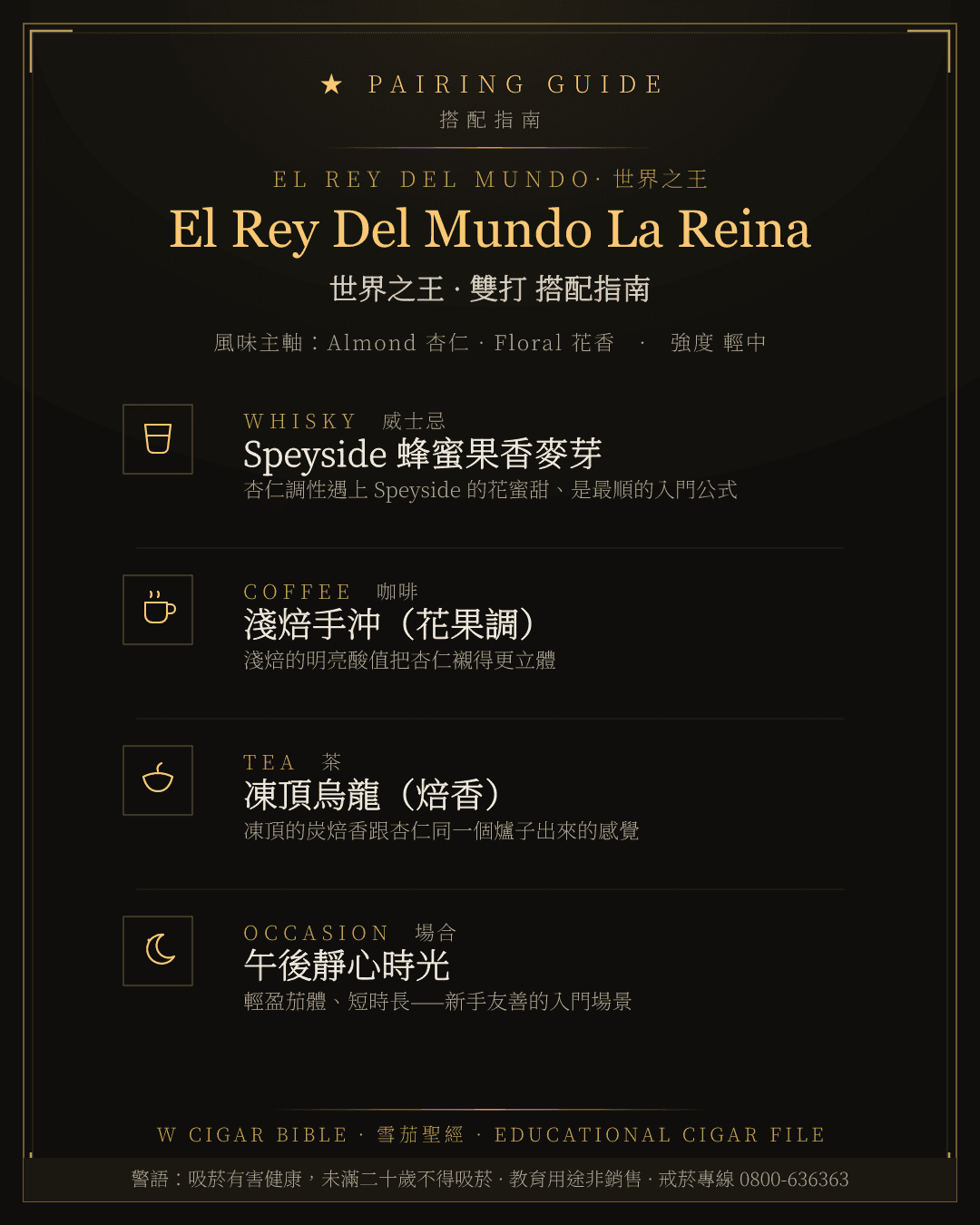 El Rey Del Mundo La Reina 搭配指南 · 世界之王