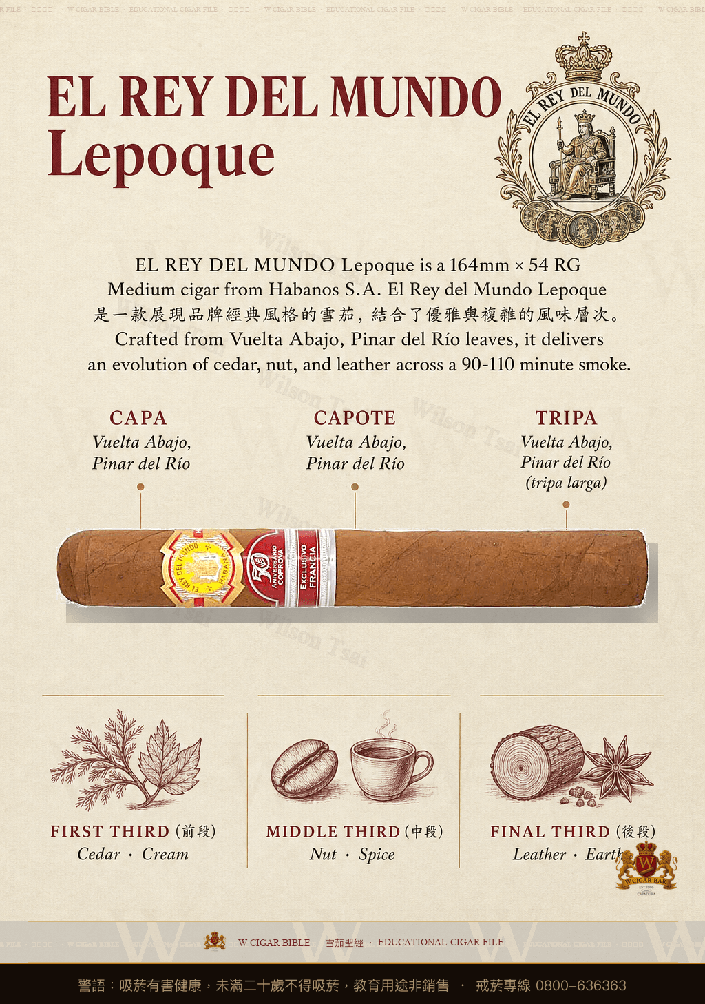 El Rey Del Mundo Lepoque · 世界之王