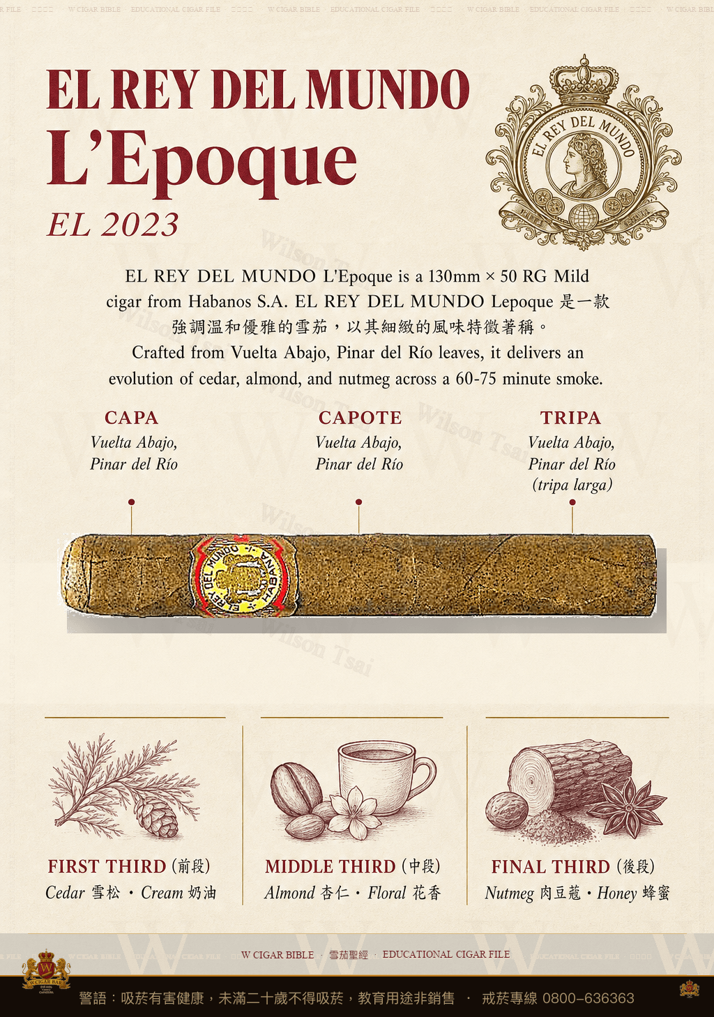 El Rey Del Mundo L'Epoque · ER 2020 Francia · 世界之王