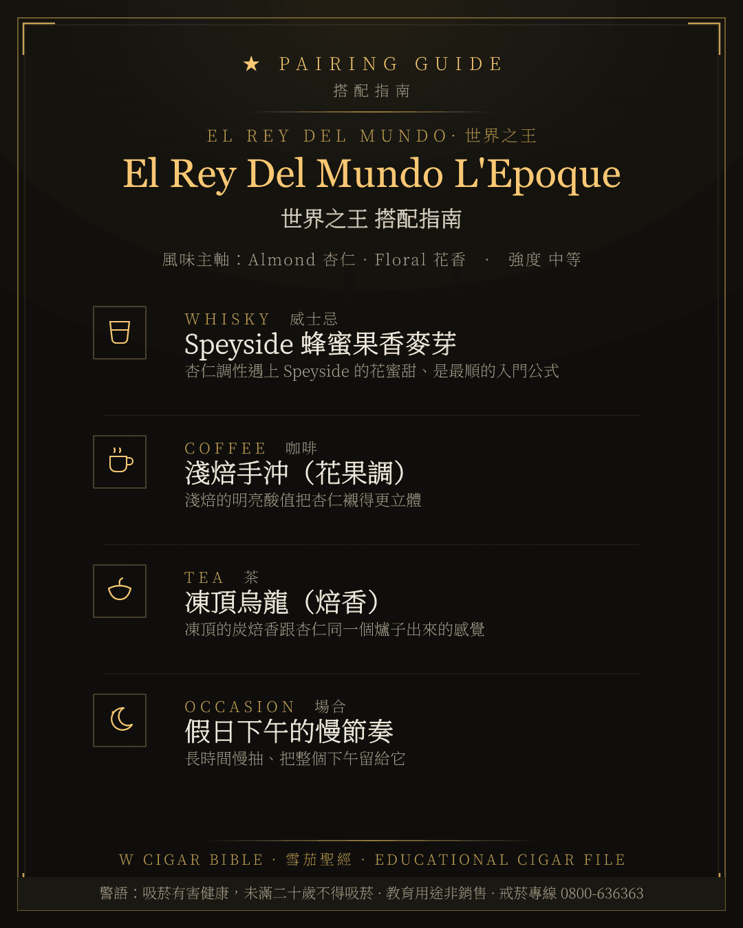 El Rey Del Mundo L'Epoque 搭配指南 · 世界之王