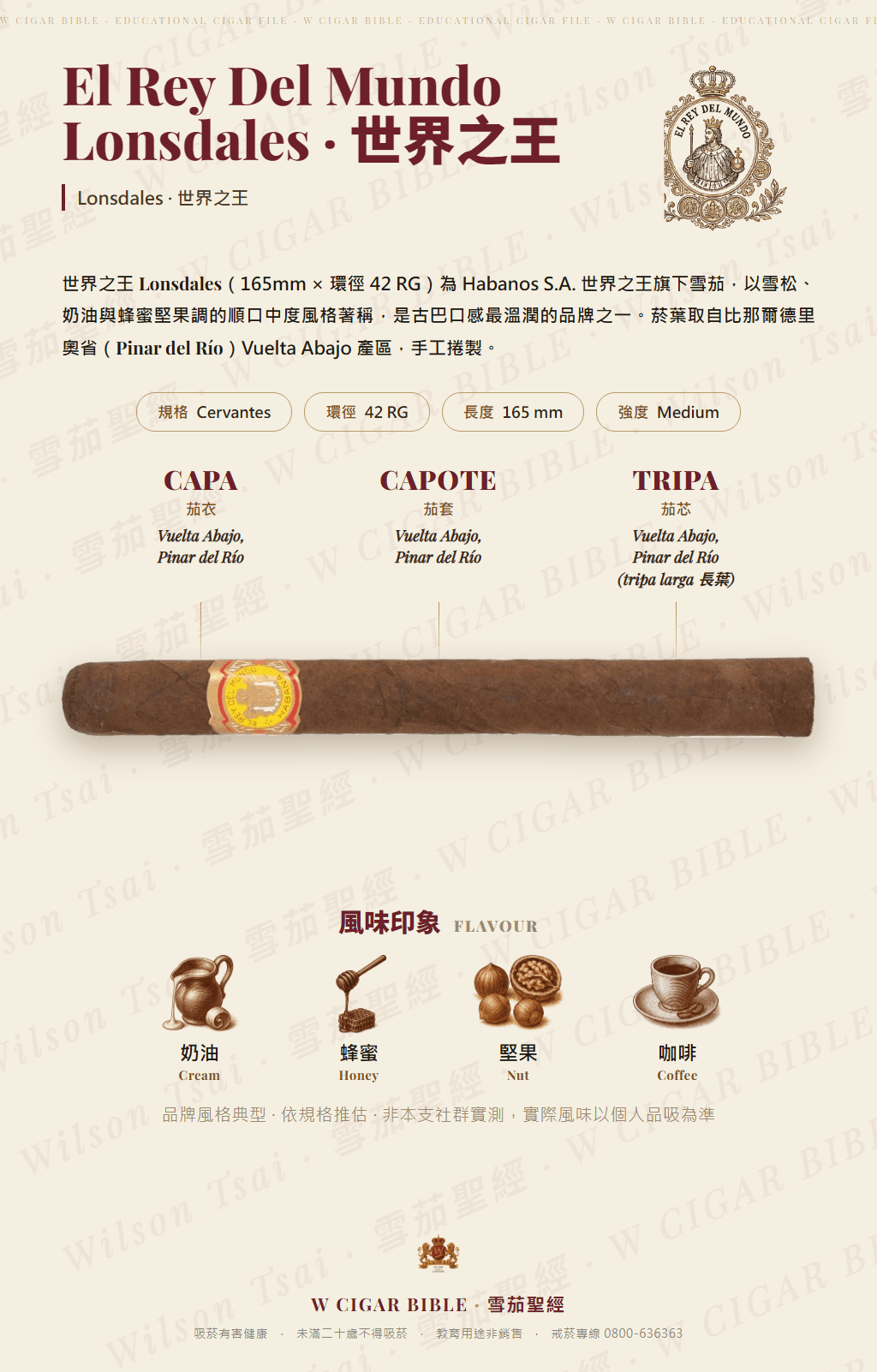 El Rey Del Mundo Lonsdales · 世界之王