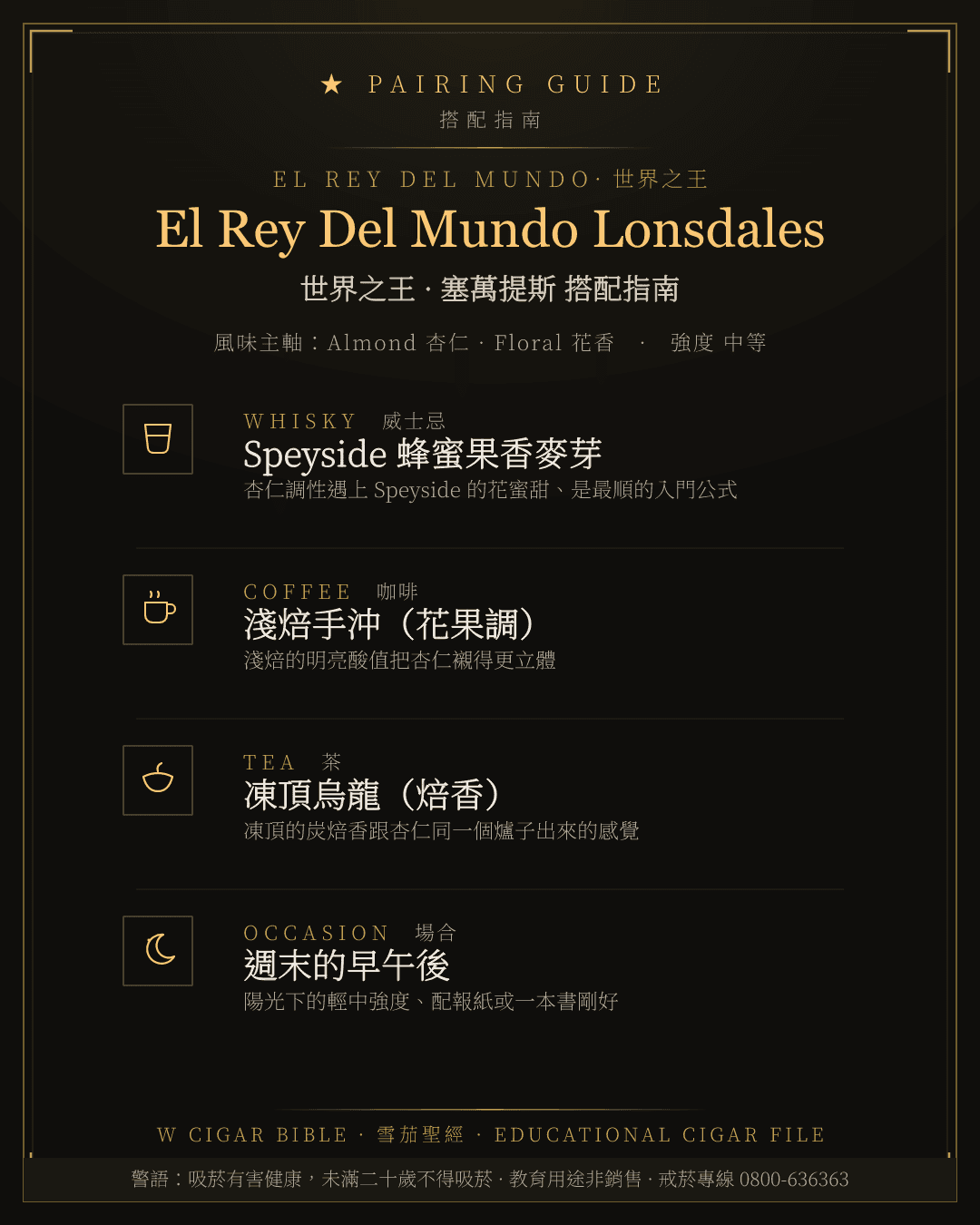El Rey Del Mundo Lonsdales 搭配指南 · 世界之王