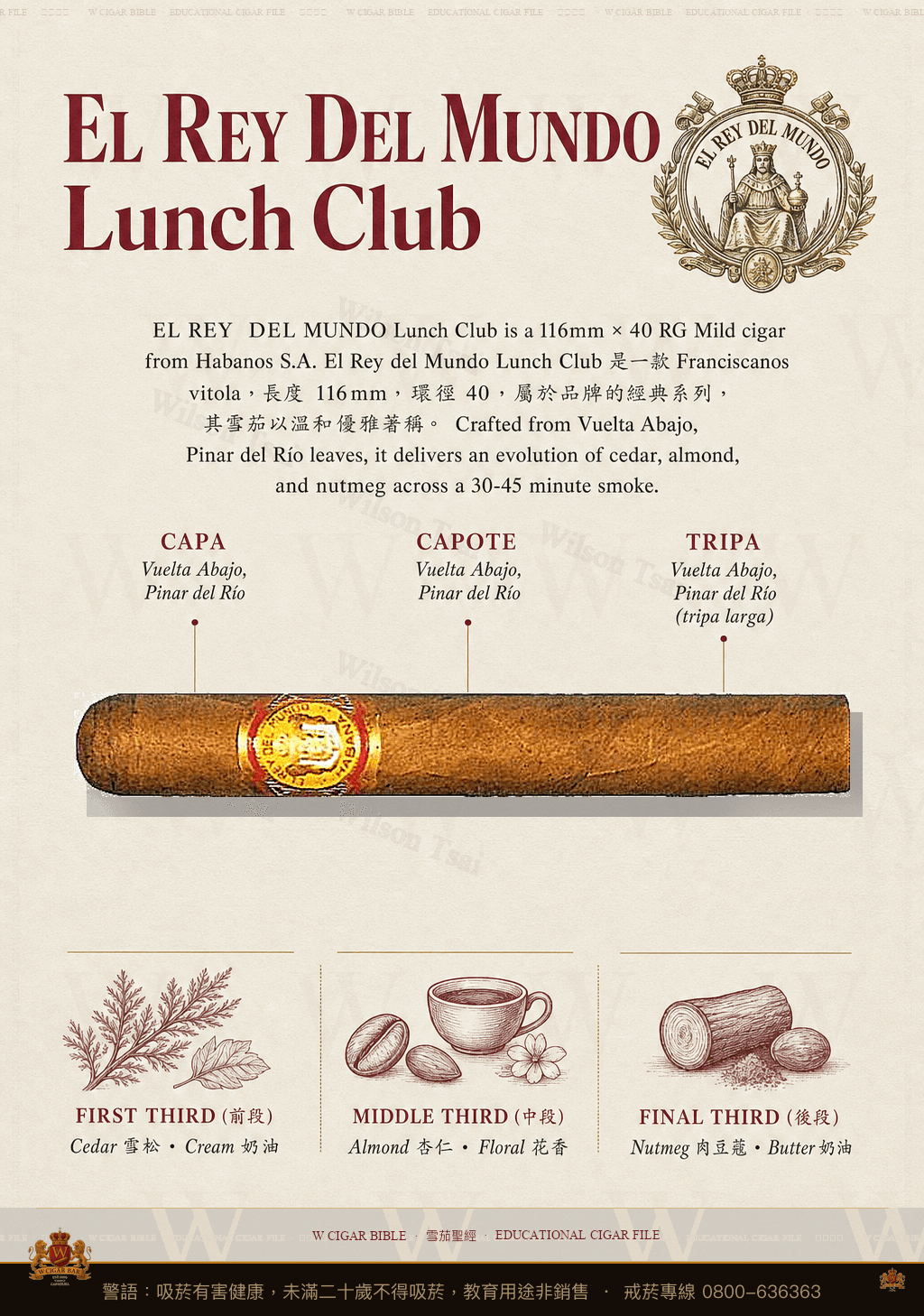 El Rey Del Mundo Lunch Club · 世界之王