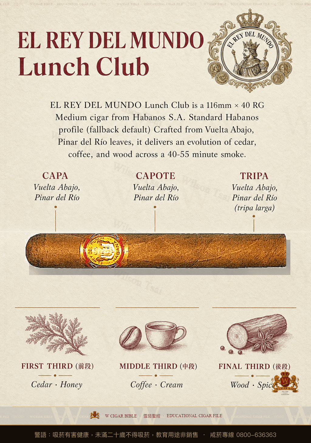El Rey Del Mundo Lunch Club · 世界之王