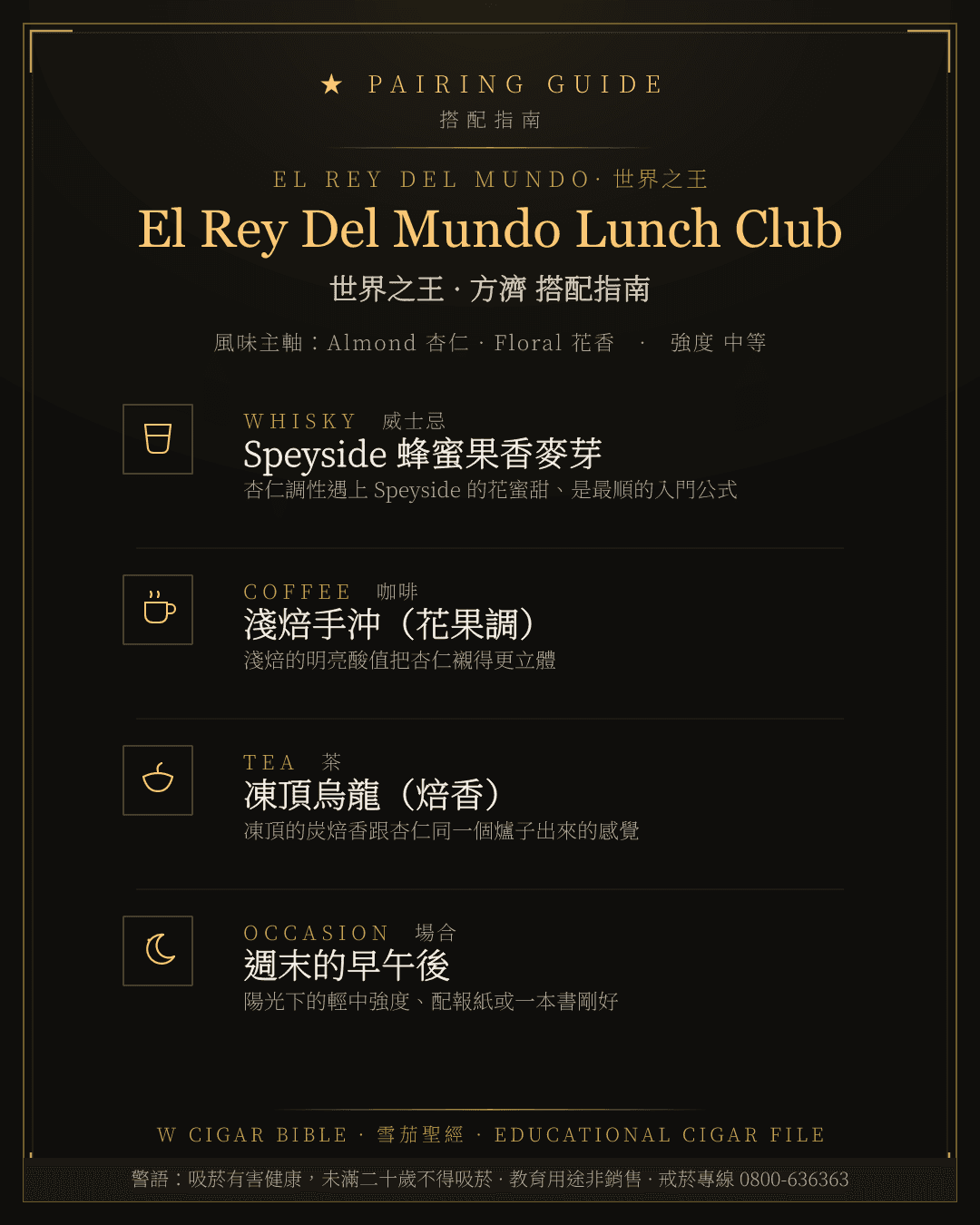 El Rey Del Mundo Lunch Club 搭配指南 · 世界之王