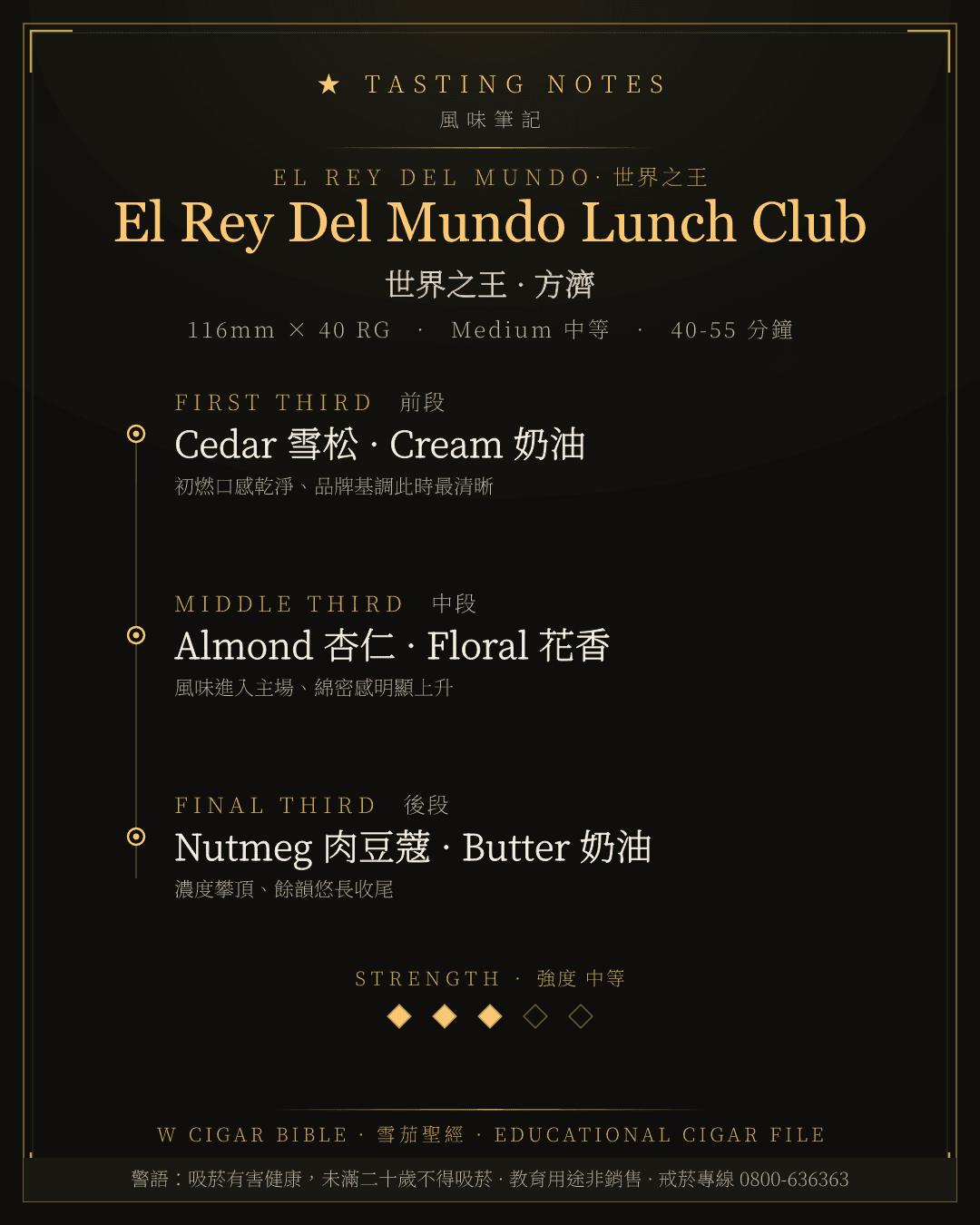 El Rey Del Mundo Lunch Club 風味筆記 · 世界之王