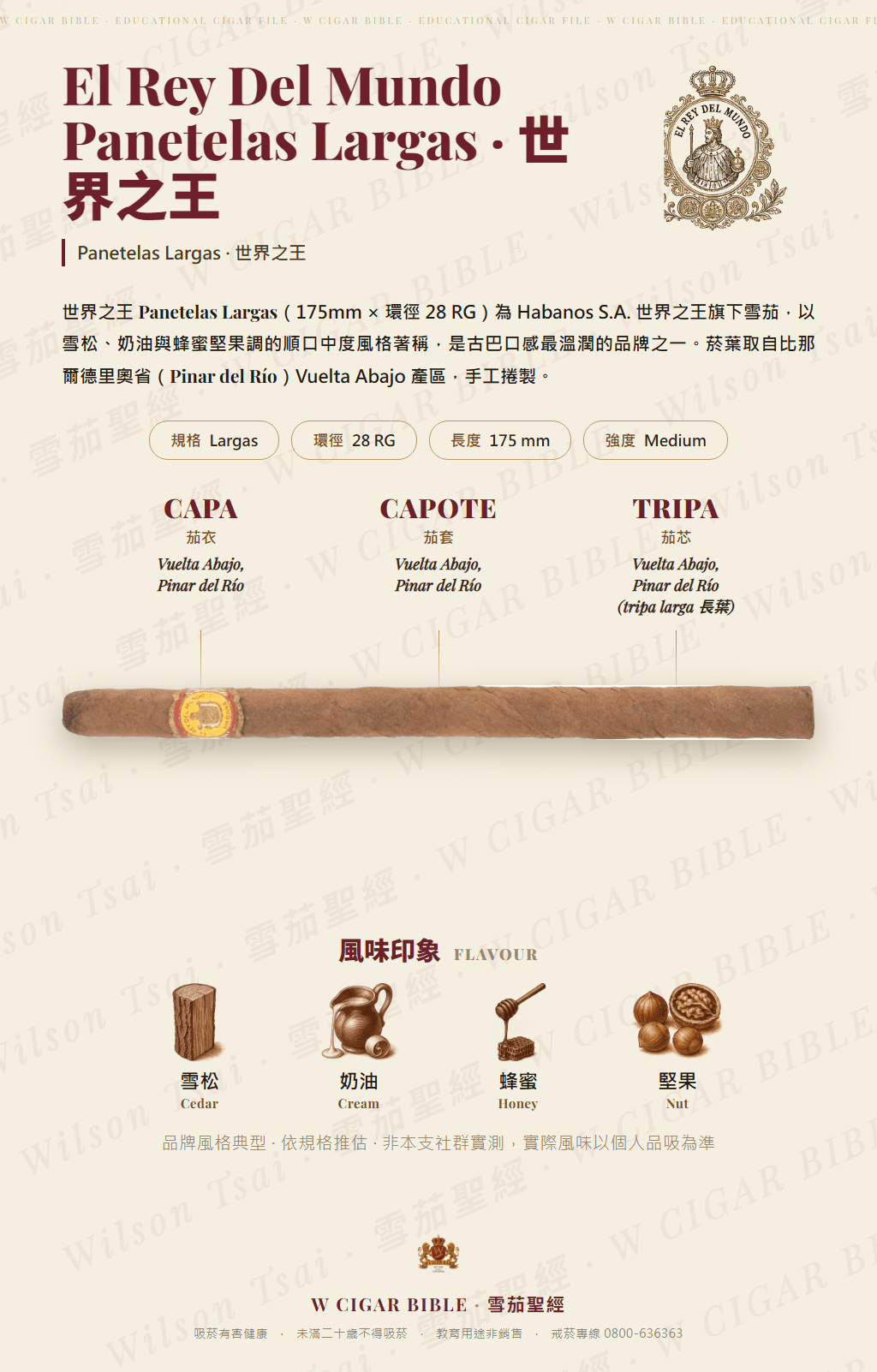 El Rey Del Mundo Panetelas Largas · 世界之王
