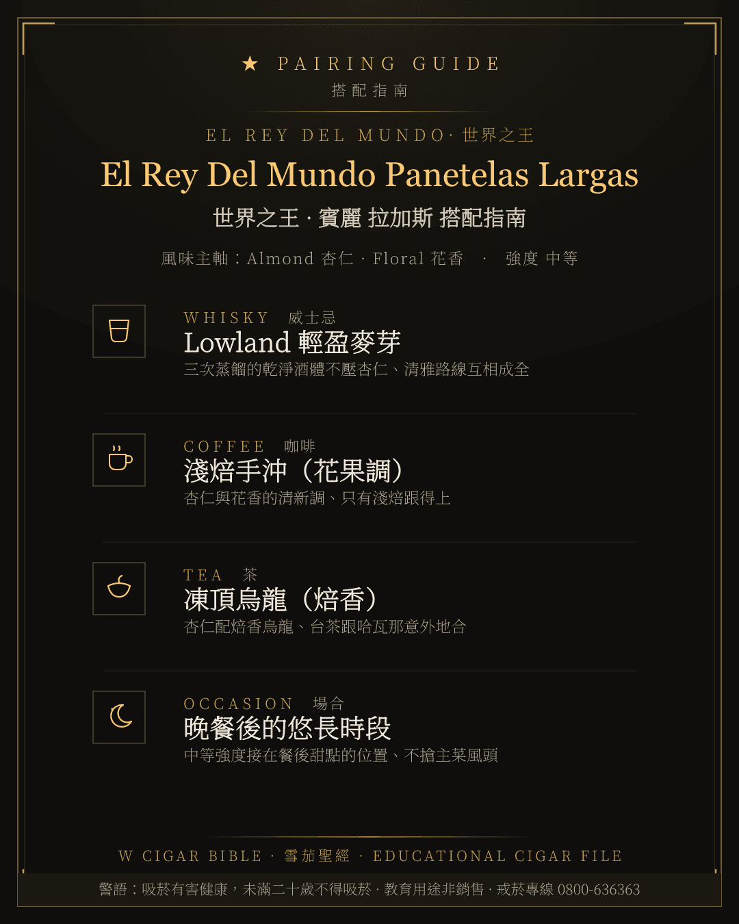 El Rey Del Mundo Panetelas Largas 搭配指南 · 世界之王