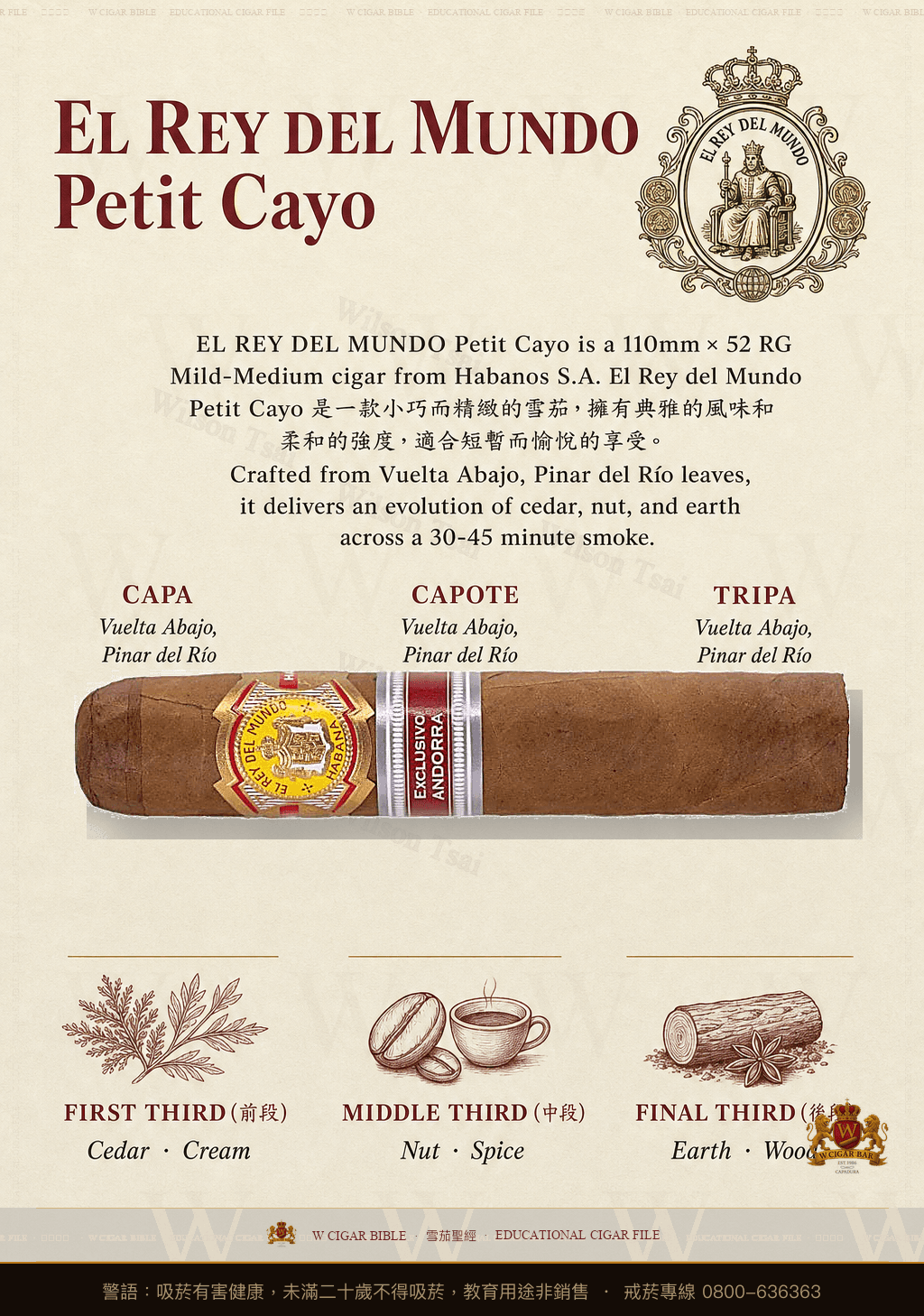 El Rey Del Mundo Petit Cayo · 世界之王