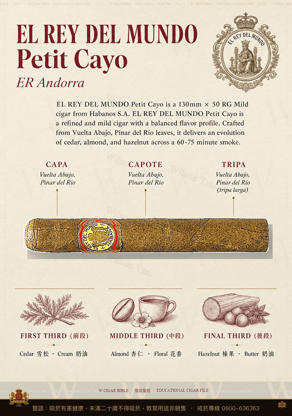 El Rey Del Mundo Petit Cayo · ER Andorra · 世界之王