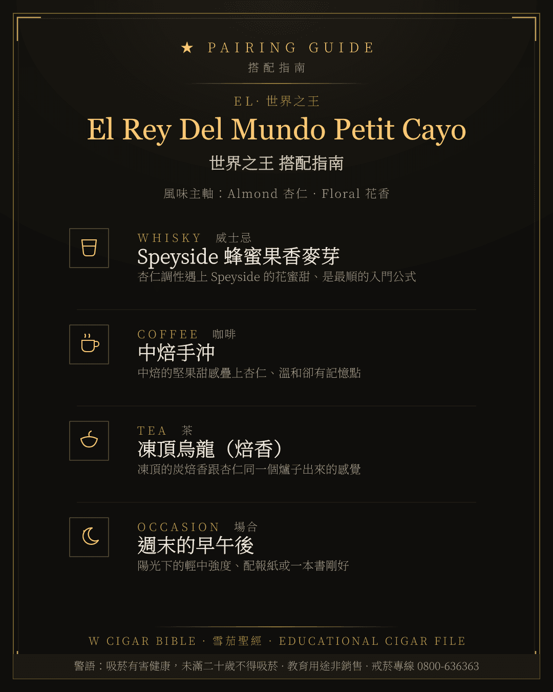 El Rey Del Mundo Petit Cayo 搭配指南 · 世界之王