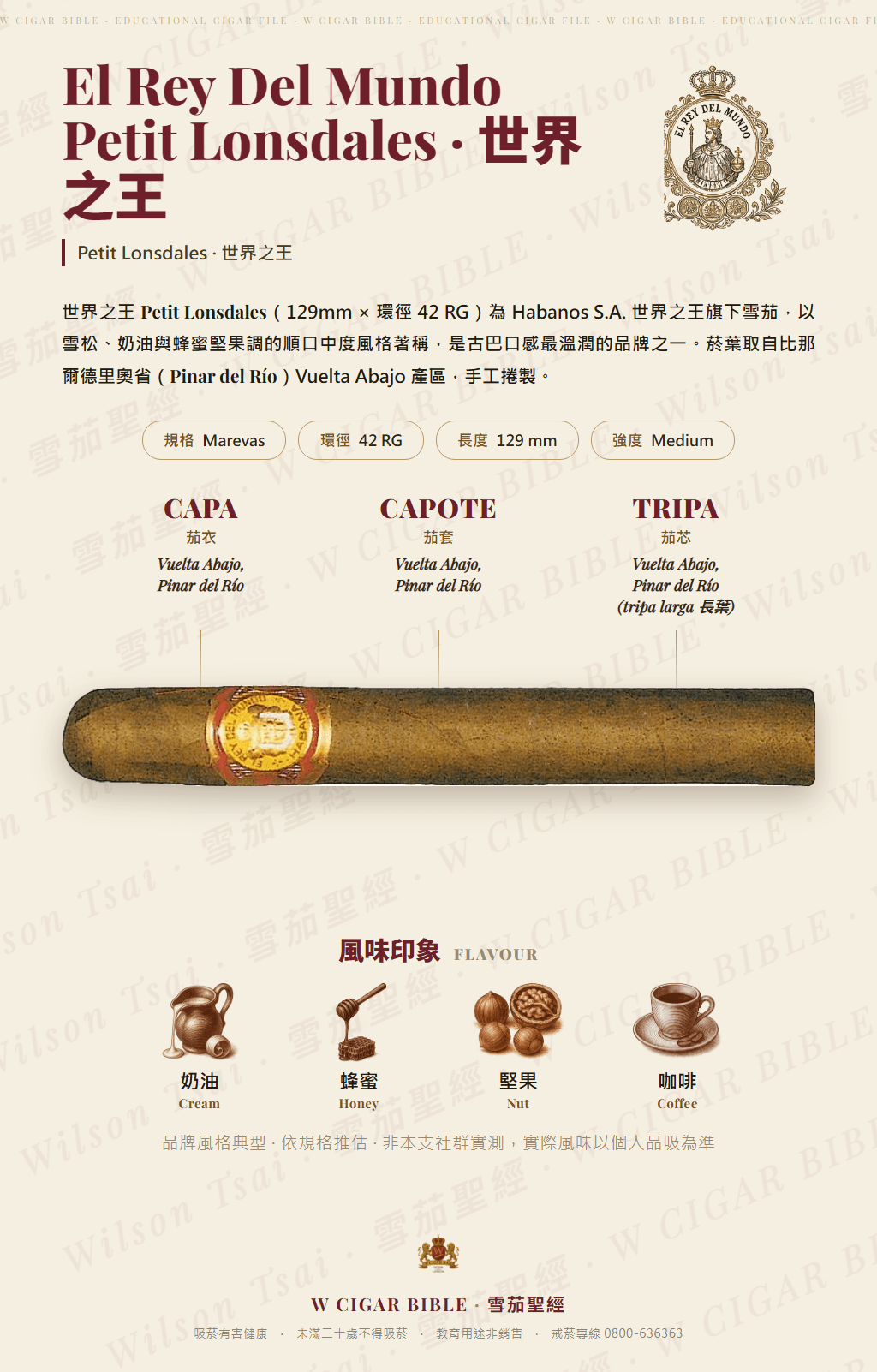 El Rey Del Mundo Petit Lonsdales · 世界之王
