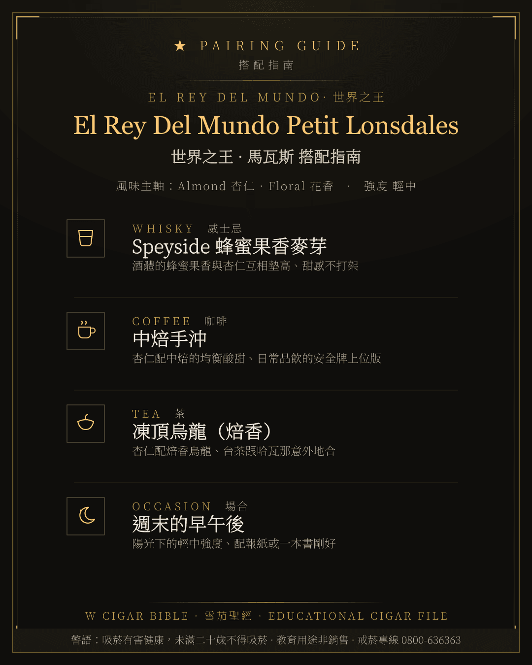 El Rey Del Mundo Petit Lonsdales 搭配指南 · 世界之王