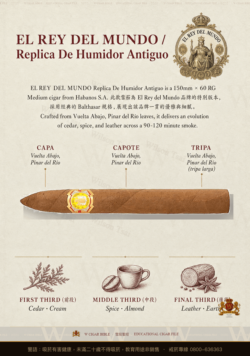 El Rey Del Mundo Replica De Humidor Antiguo · CH · 世界之王