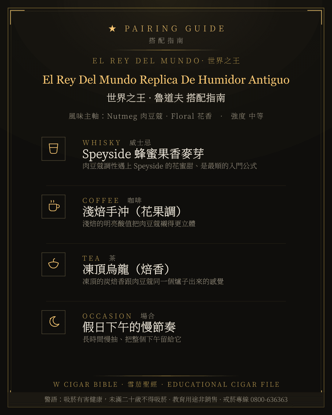El Rey Del Mundo Replica De Humidor Antiguo 搭配指南 · 世界之王