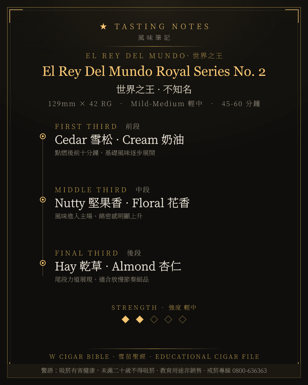 El Rey Del Mundo Royal Series No. 2 風味筆記 · 世界之王