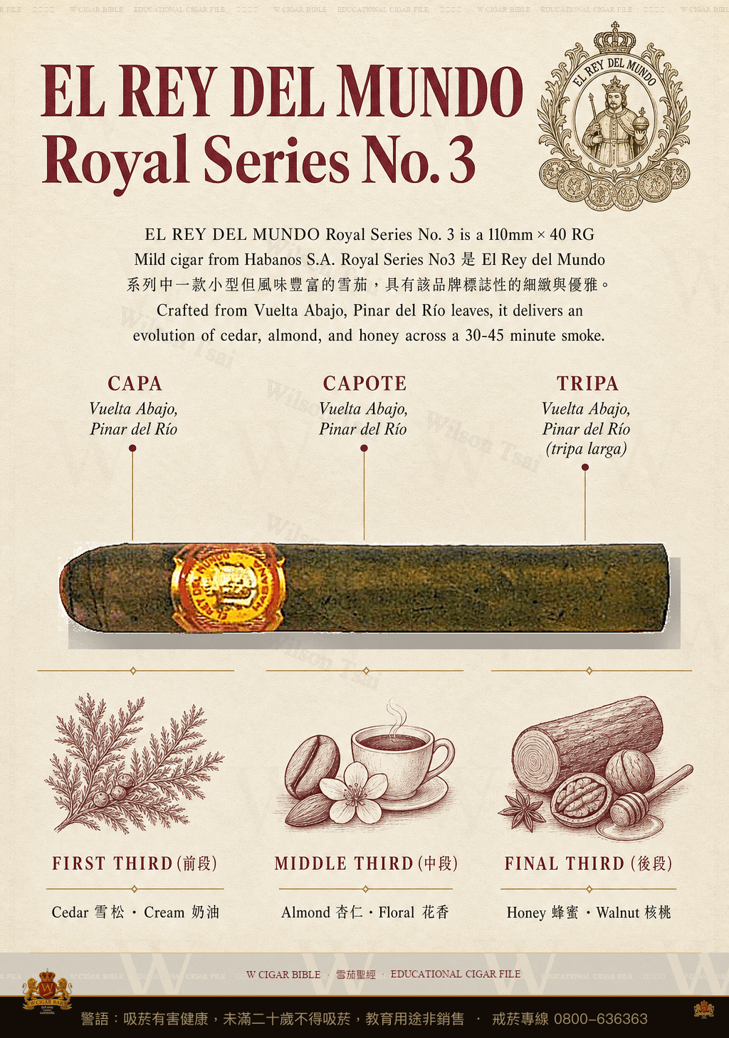El Rey Del Mundo Royal Series No. 3 · 世界之王